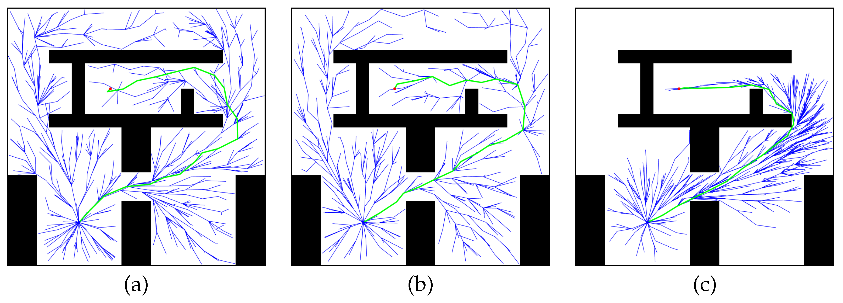 Electronics 13 02340 g008