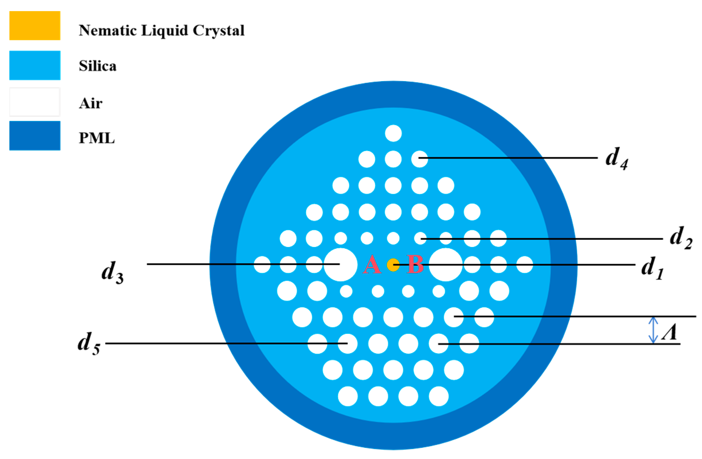 Electronics 13 02343 g001