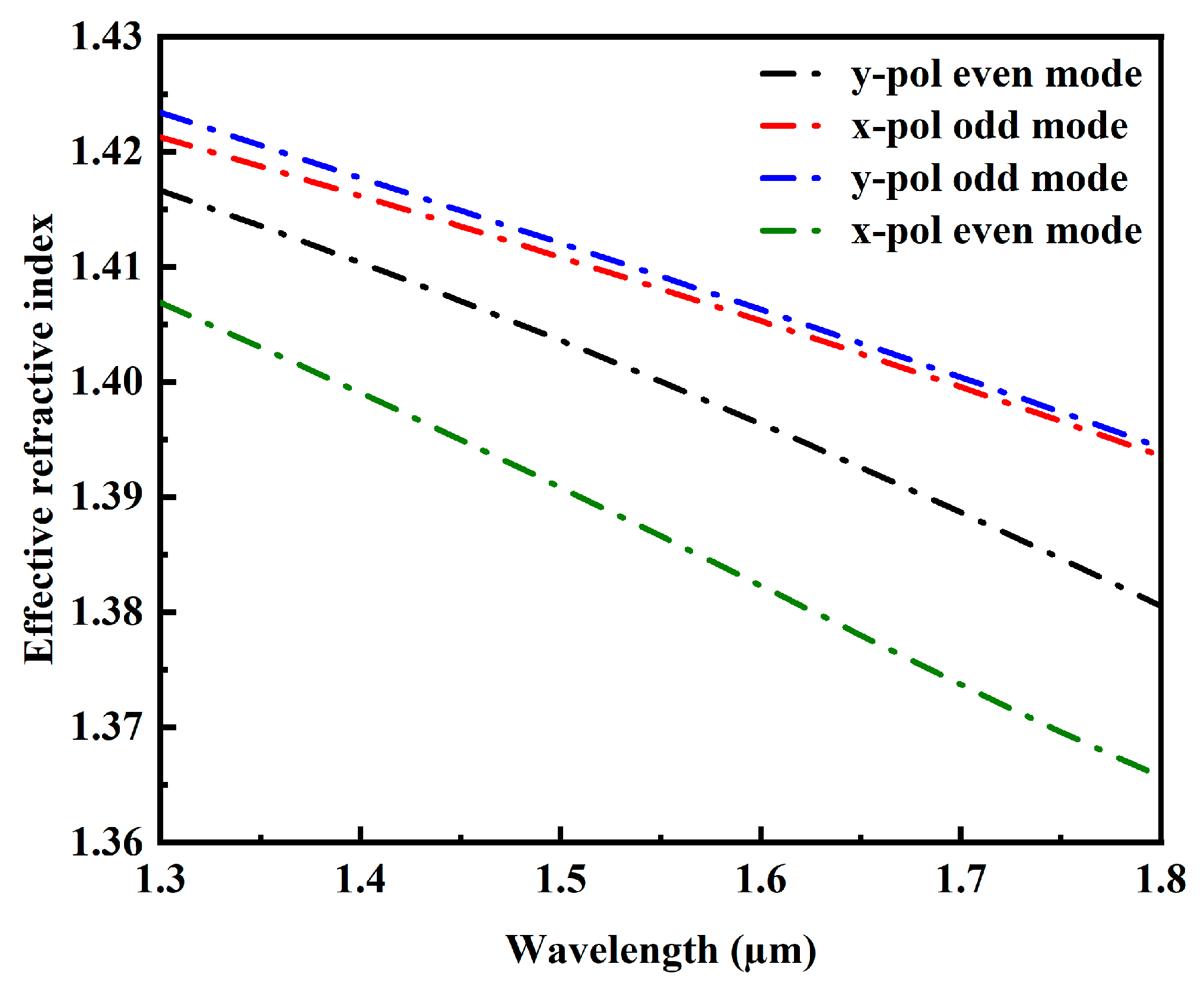 Electronics 13 02343 g002