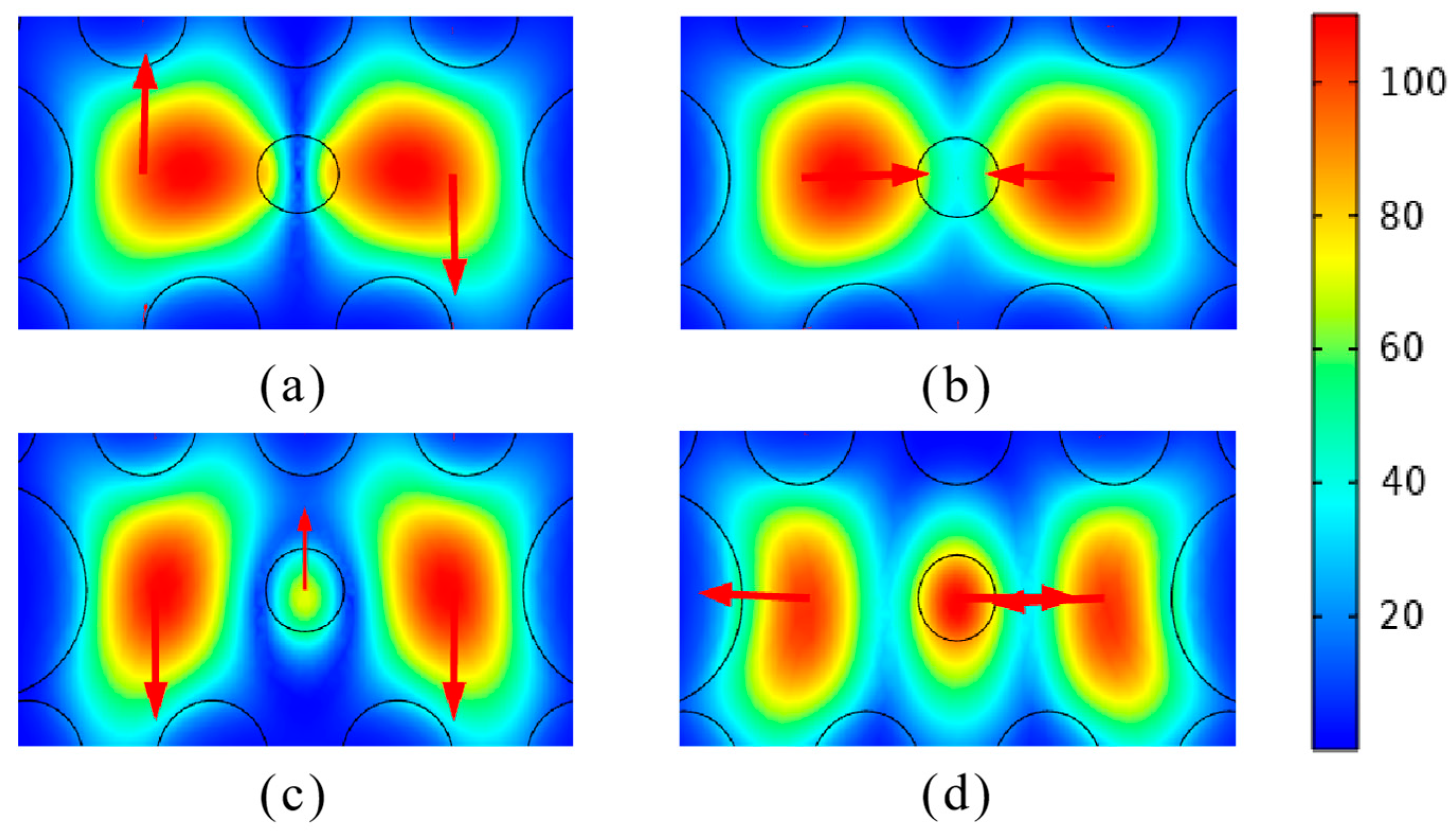 Electronics 13 02343 g004