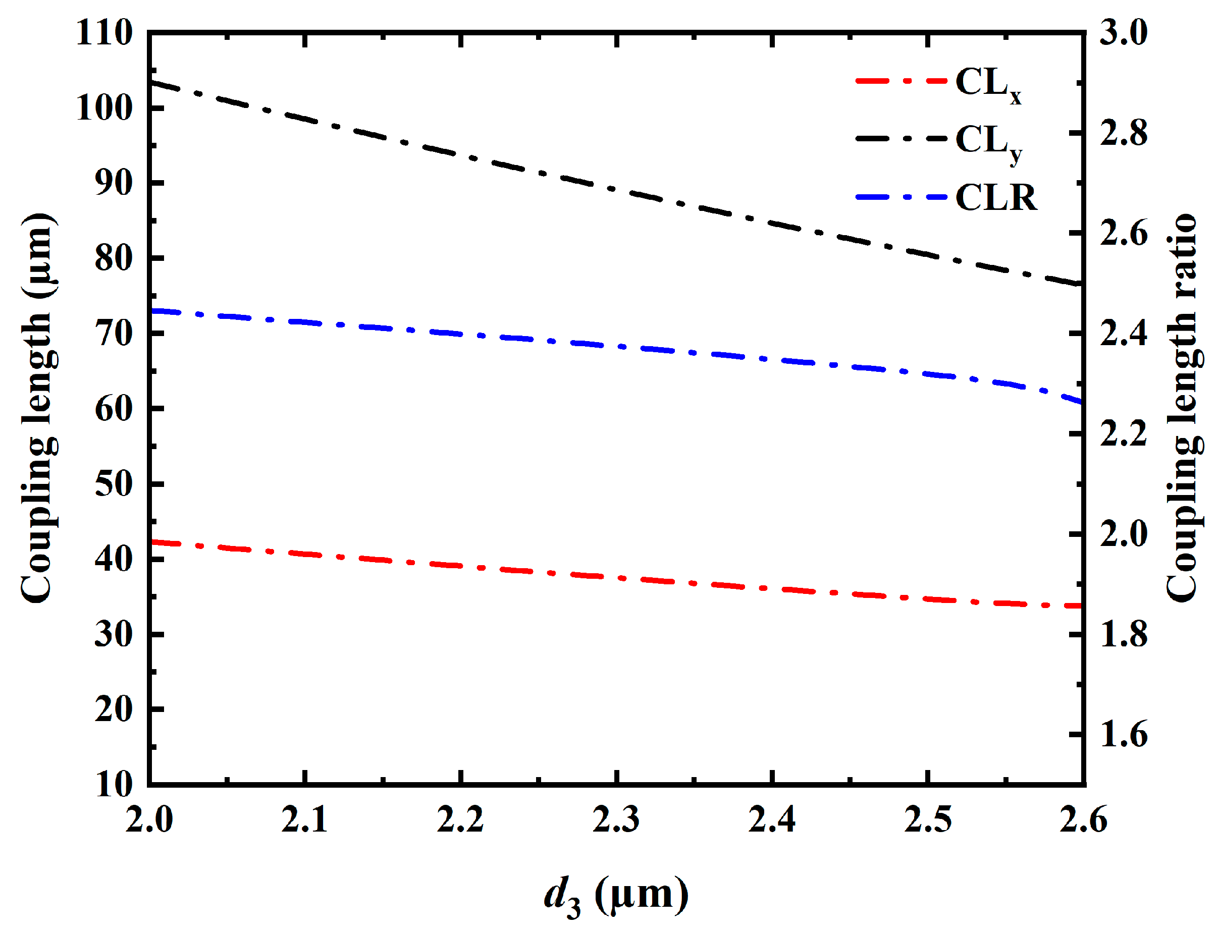 Electronics 13 02343 g007