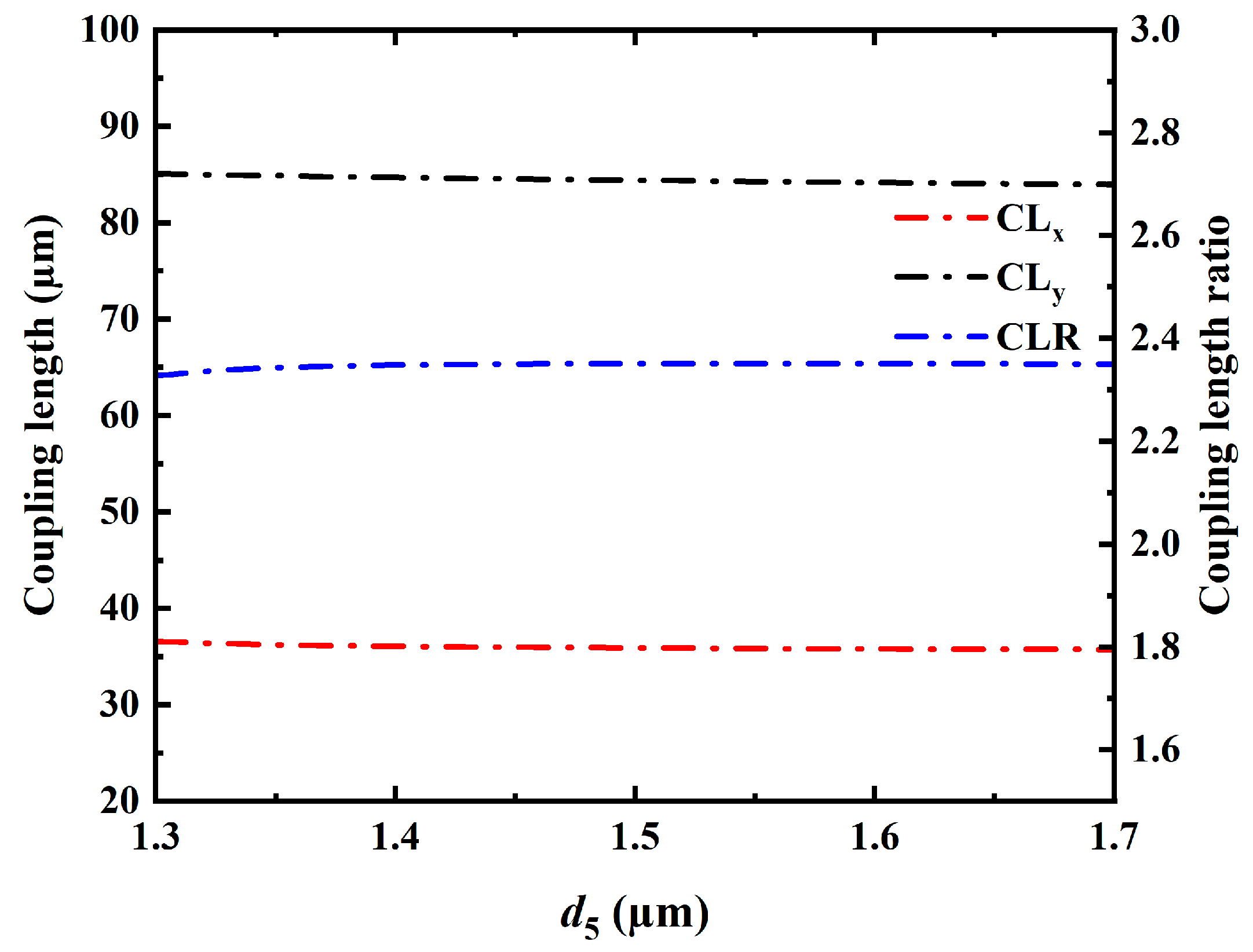Electronics 13 02343 g009