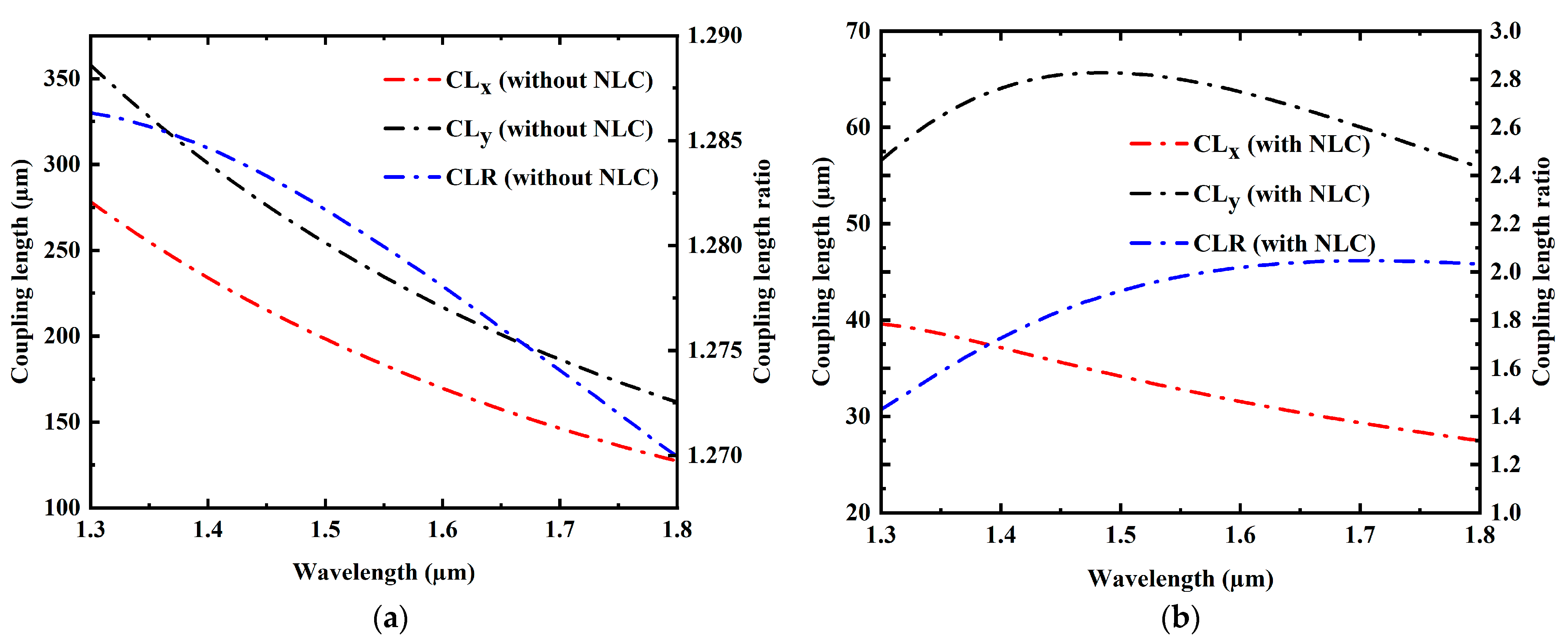 Electronics 13 02343 g011