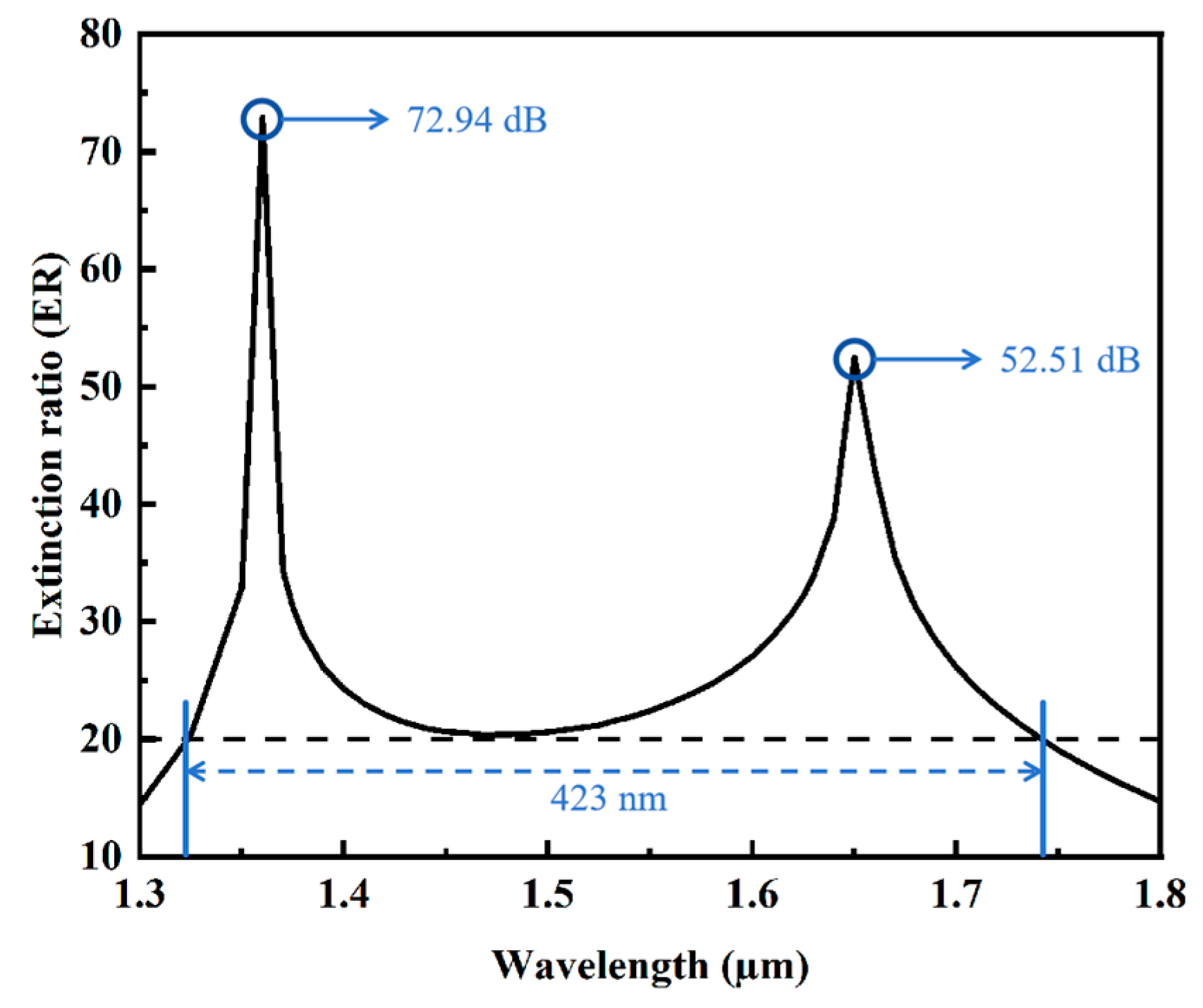 Electronics 13 02343 g013