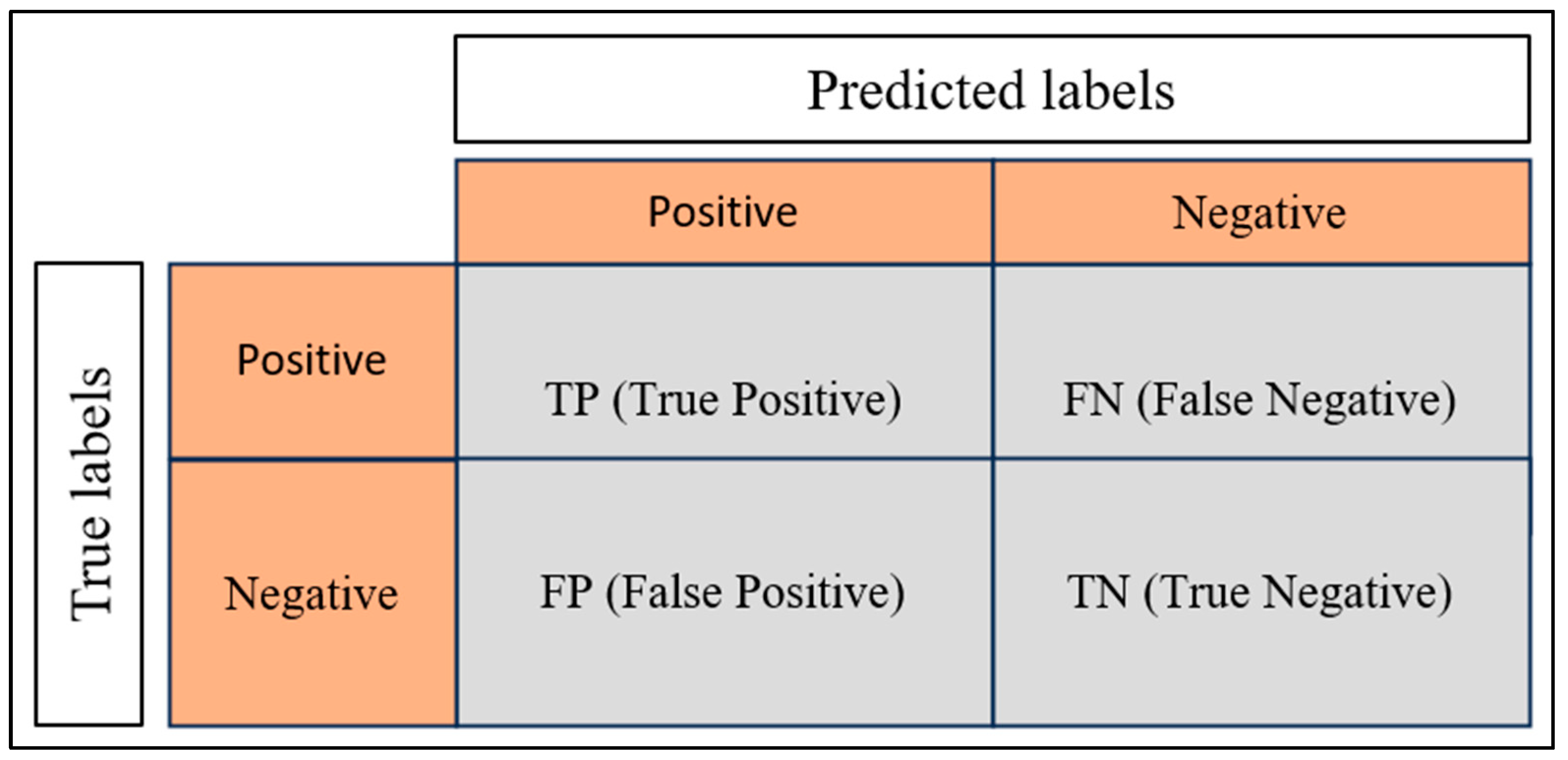 Electronics 13 02344 g009