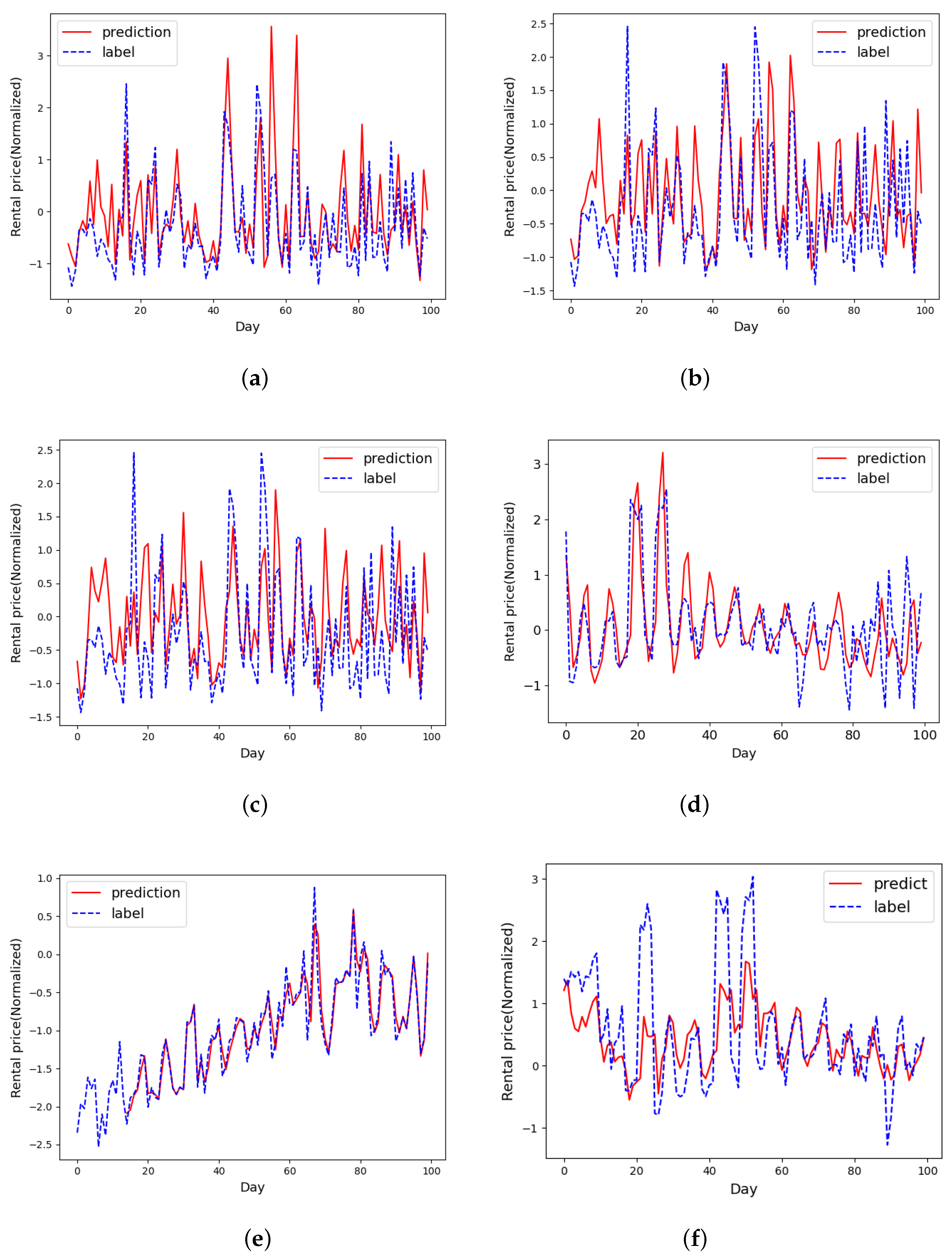Electronics 13 02345 g006