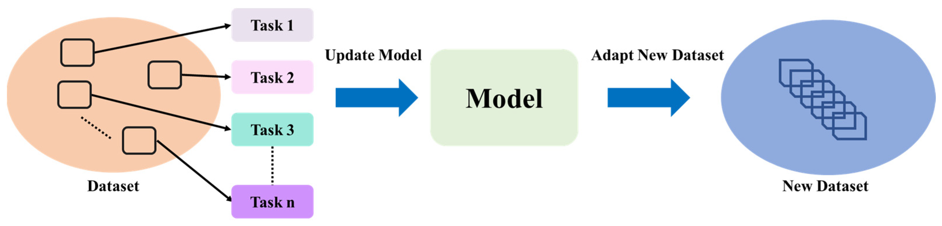 Electronics 13 02348 g003