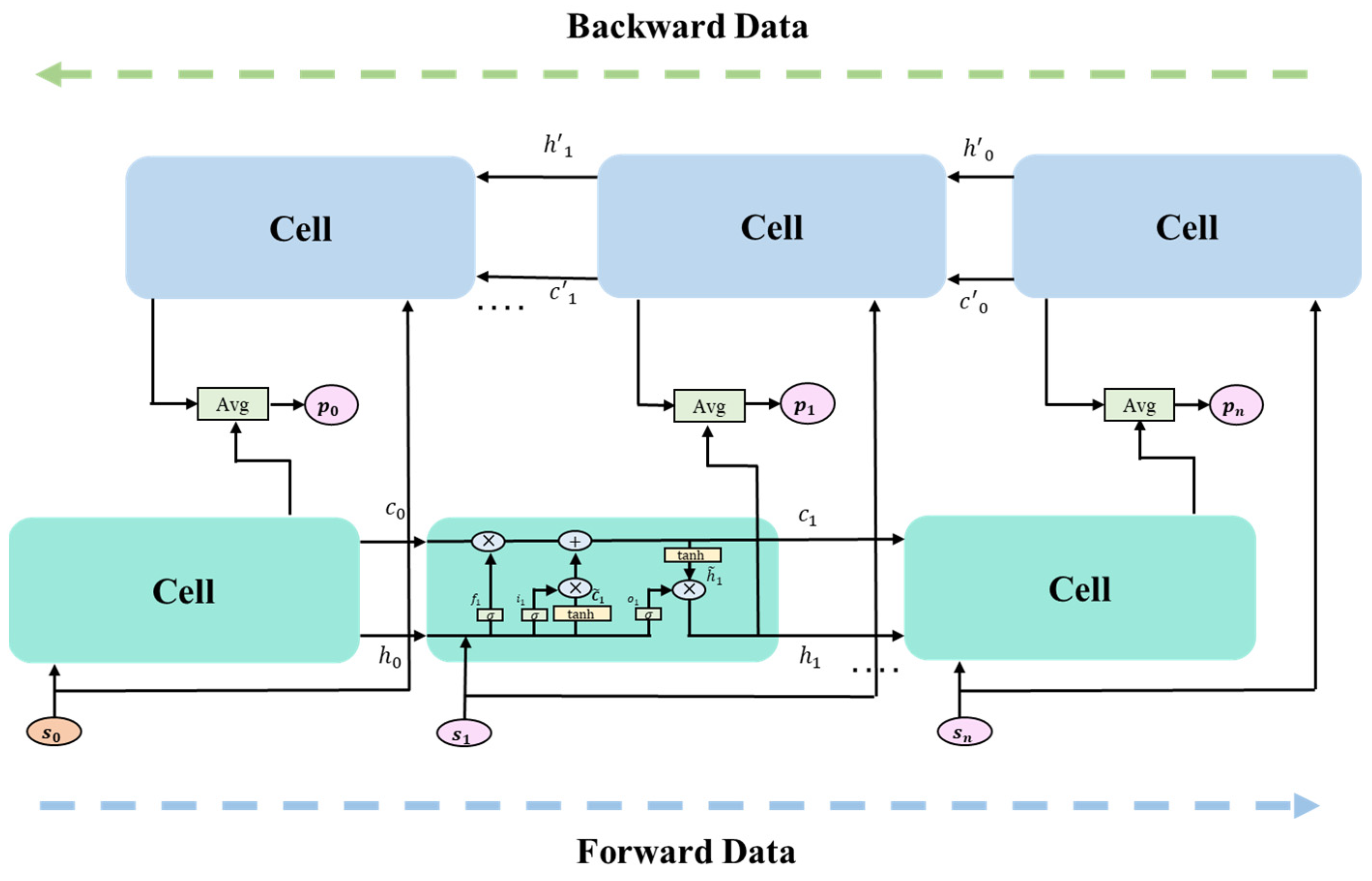 Electronics 13 02348 g008