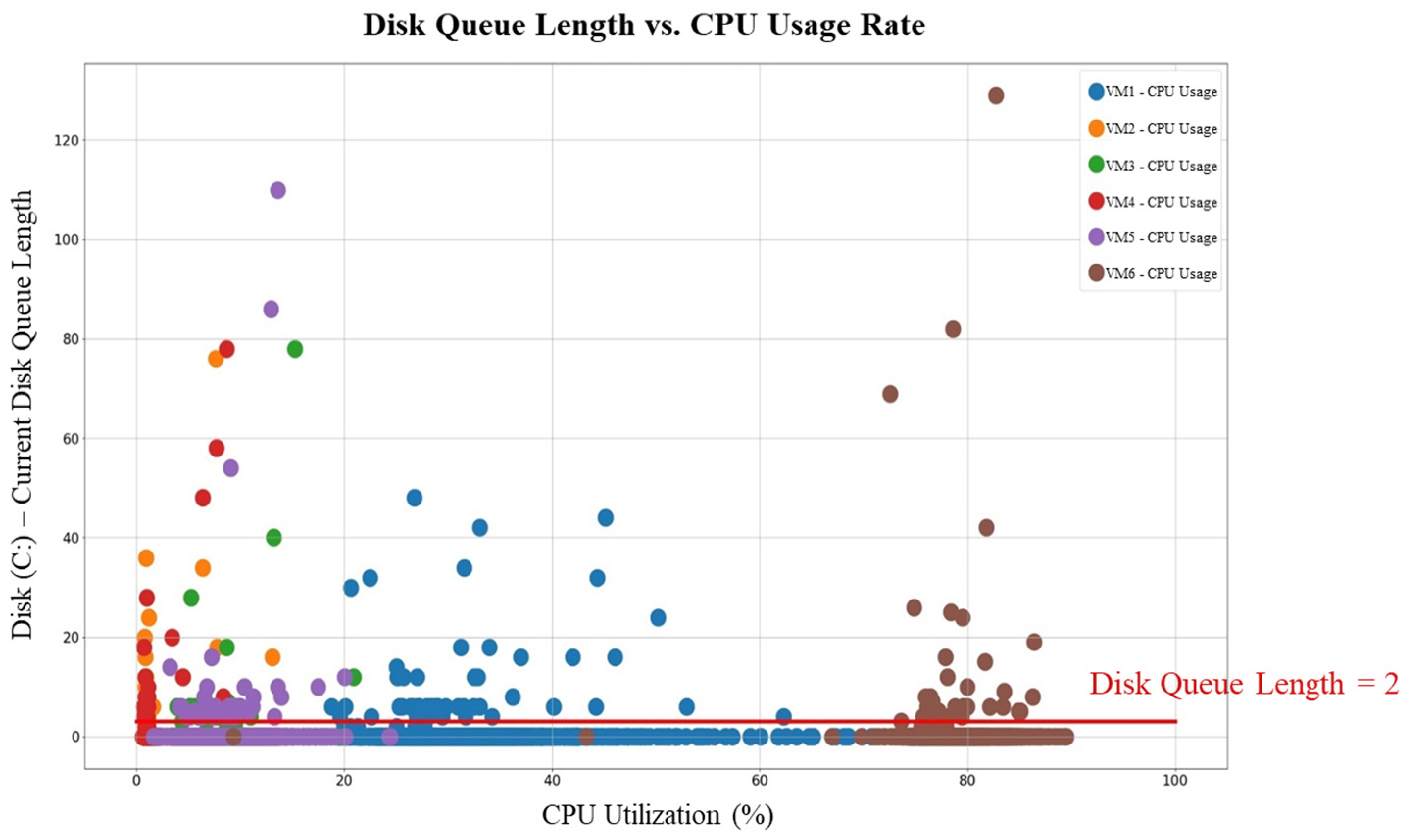 Electronics 13 02348 g010