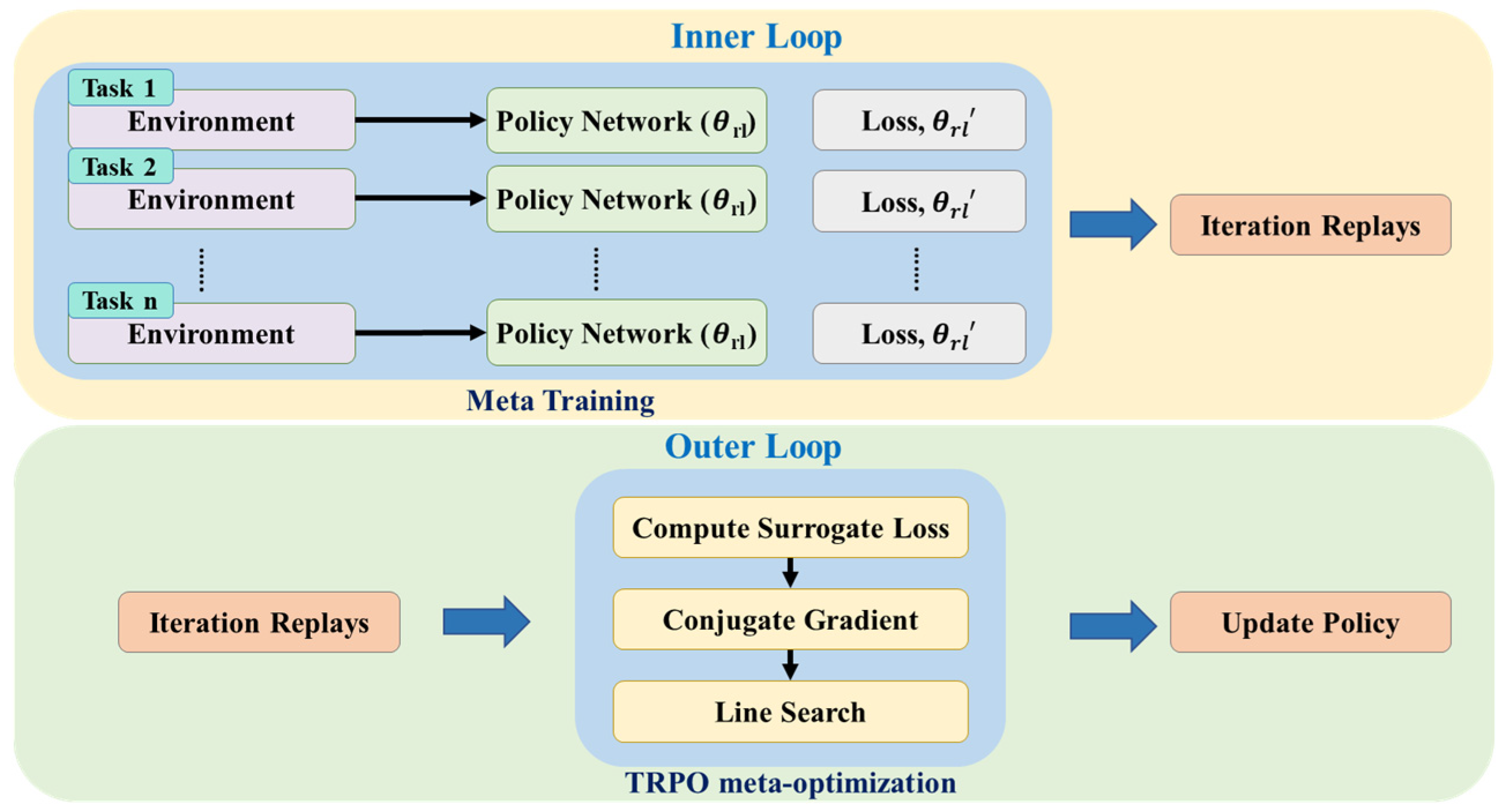 Electronics 13 02348 g016