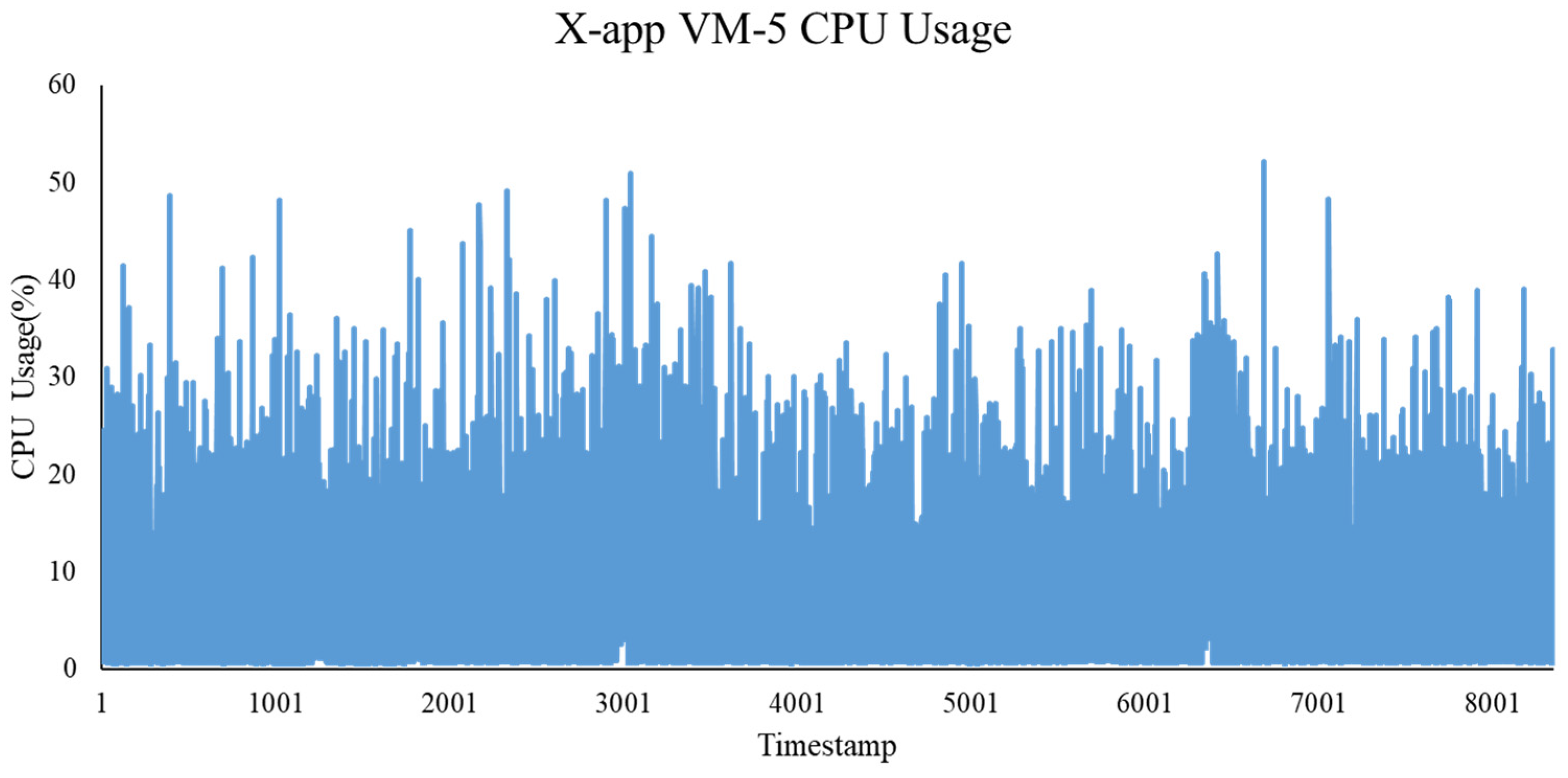 Electronics 13 02348 g021