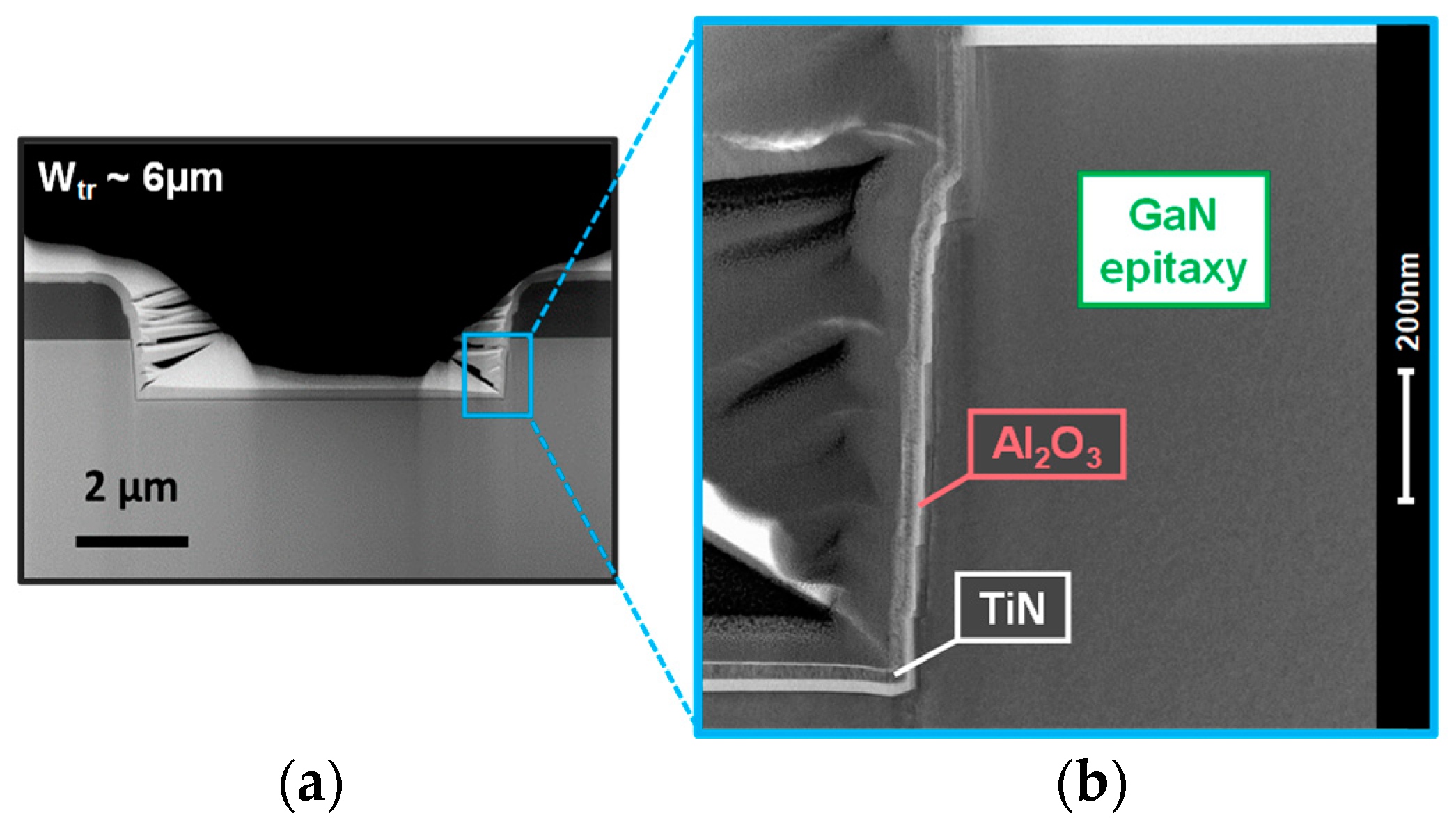 Electronics 13 02350 g002