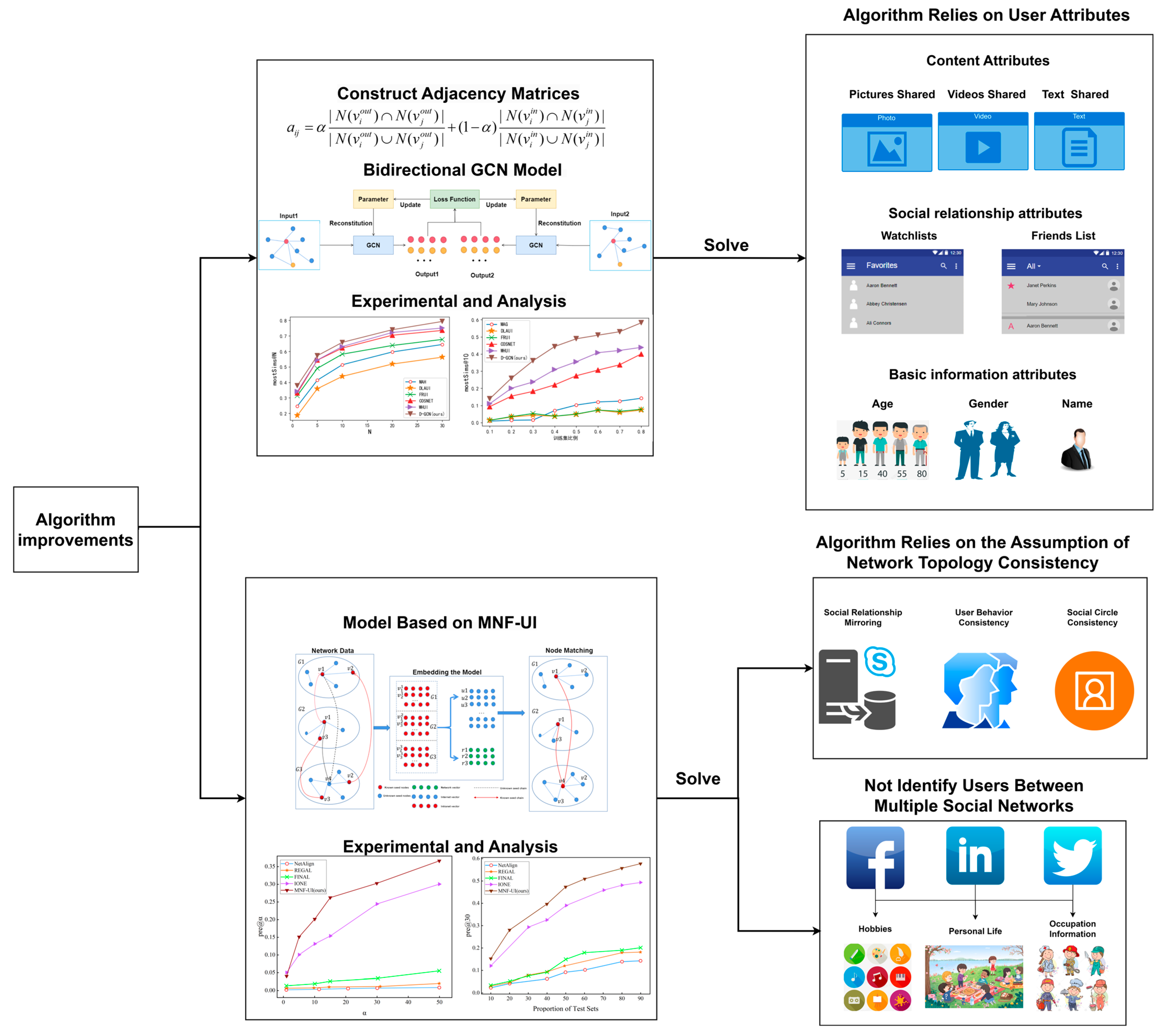 Electronics 13 02351 g001