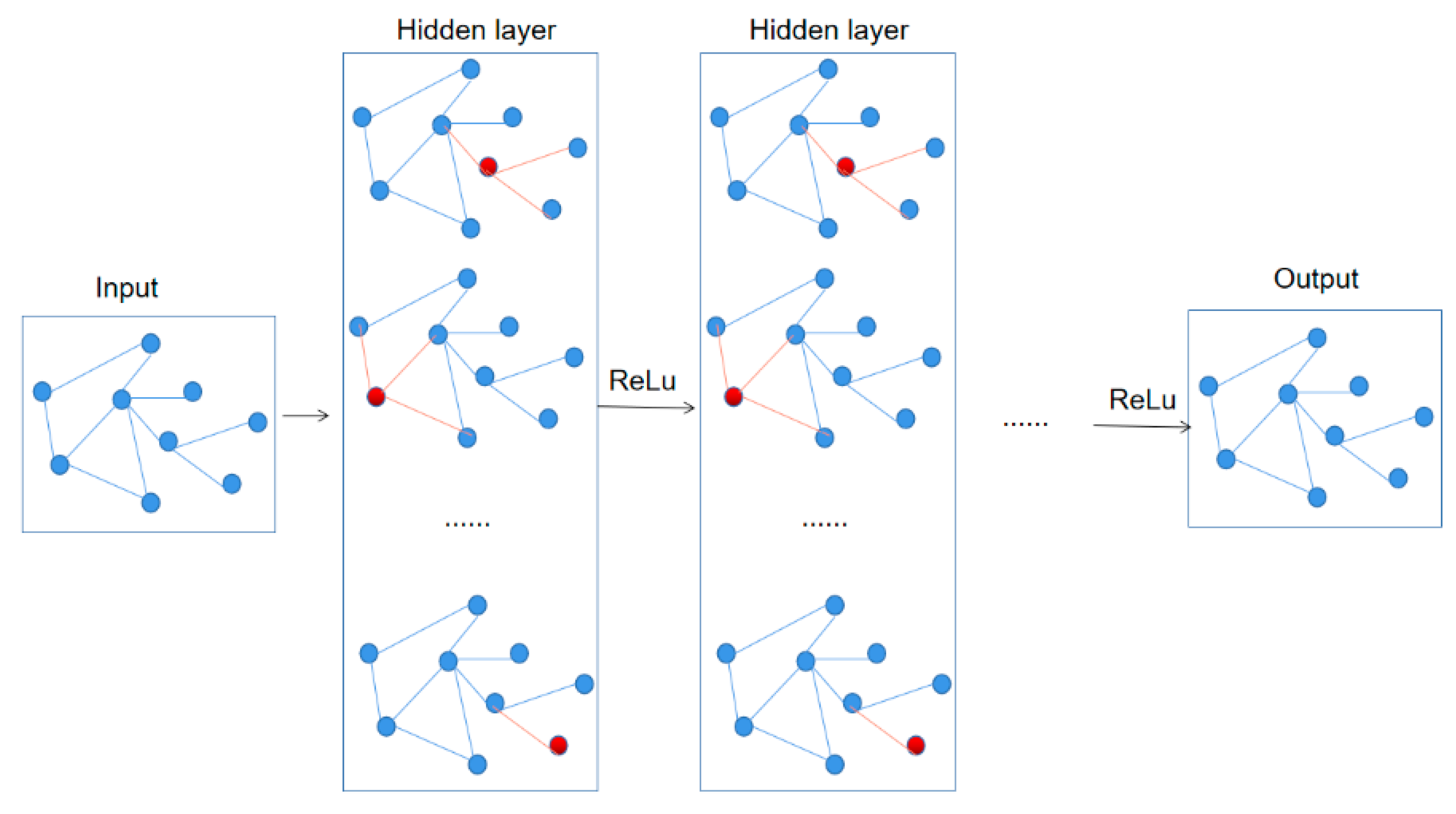 Electronics 13 02351 g003
