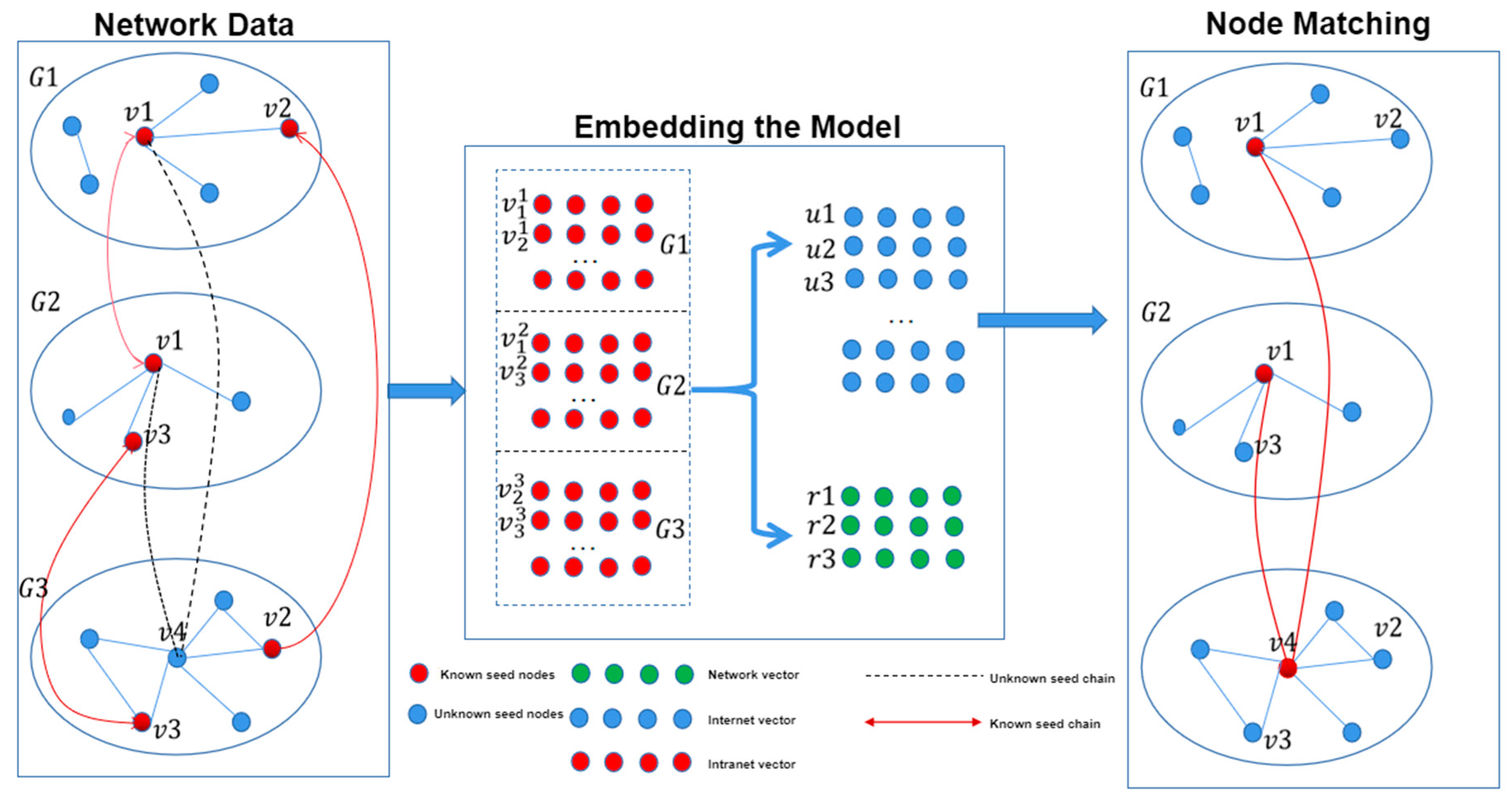 Electronics 13 02351 g007