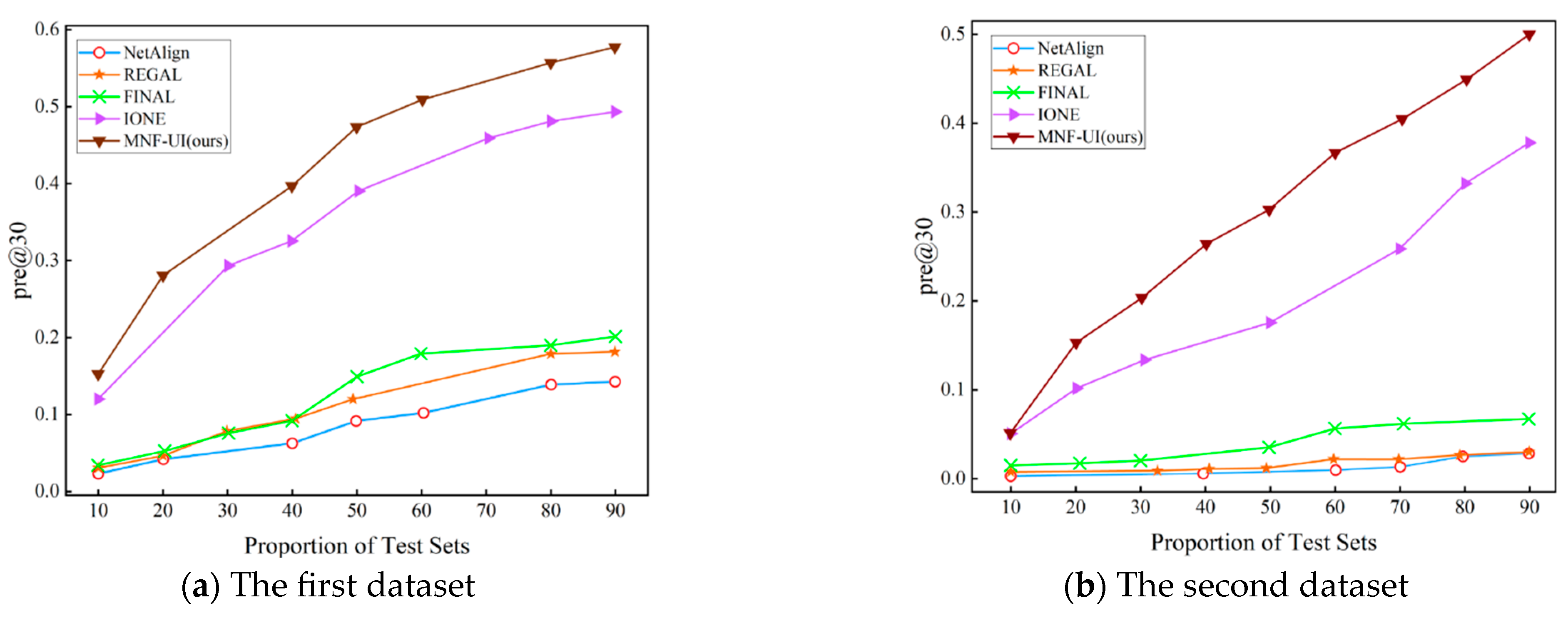 Electronics 13 02351 g009