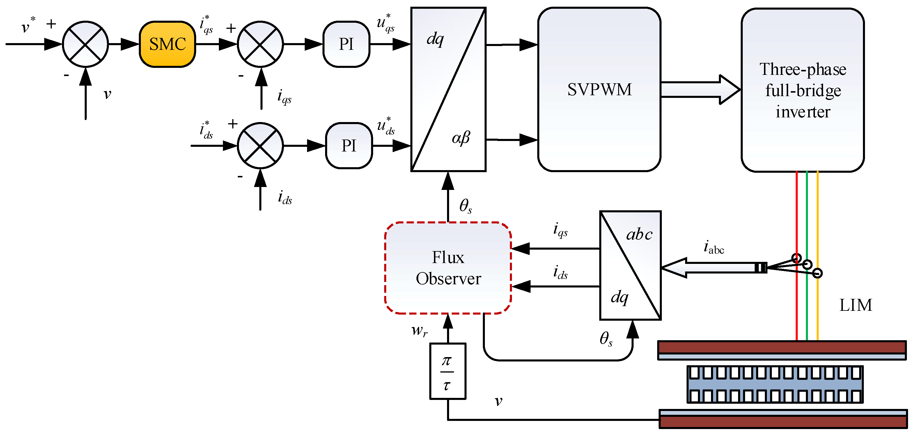 Electronics 13 02352 g002