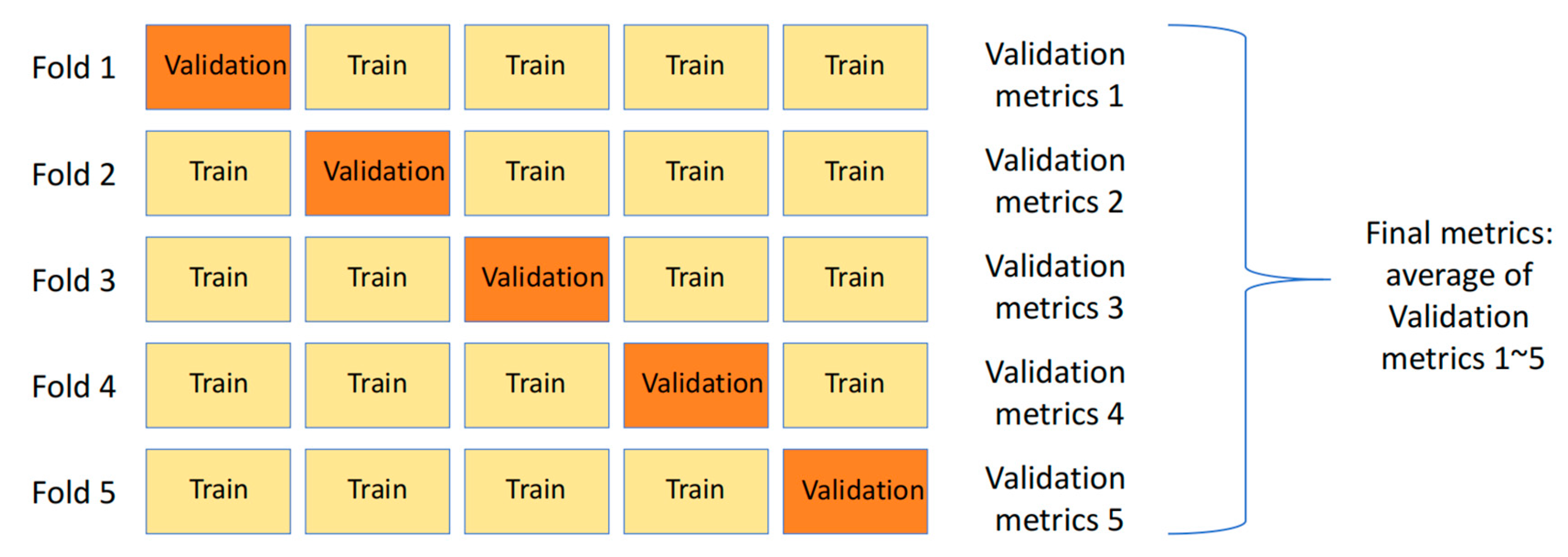 Electronics 13 02354 g008