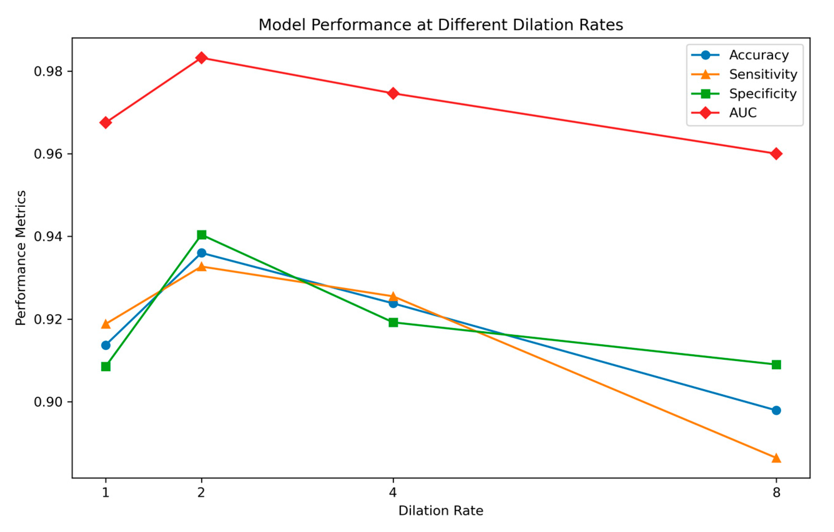 Electronics 13 02354 g009