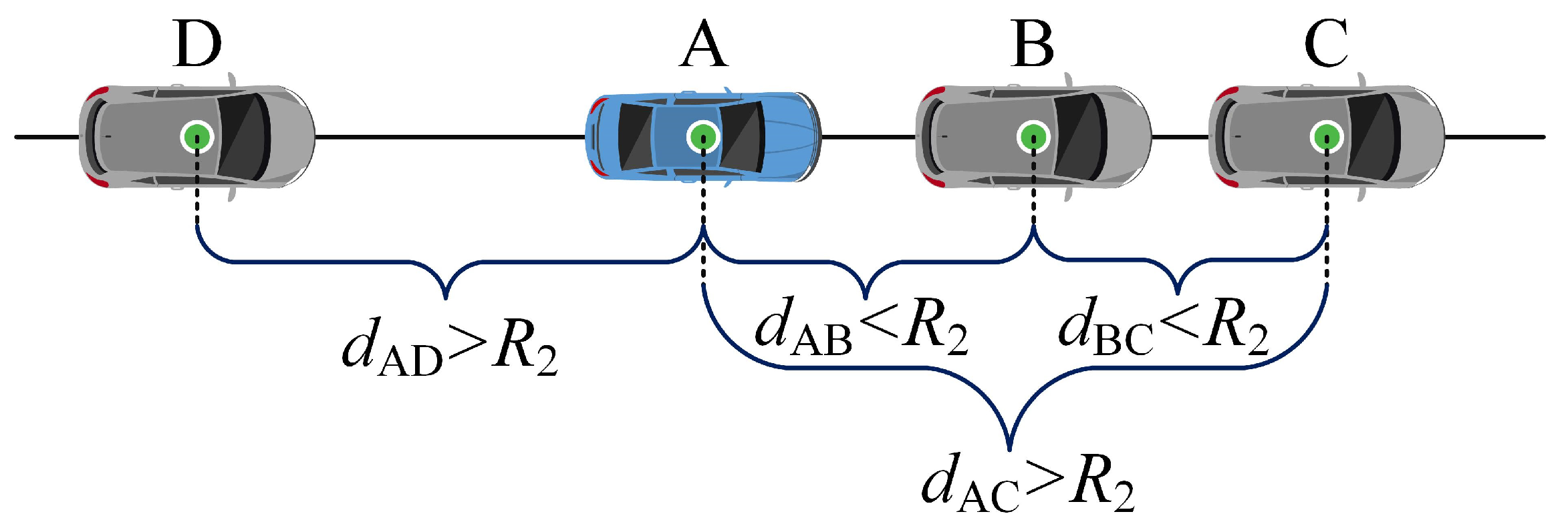 Electronics 13 02355 g003
