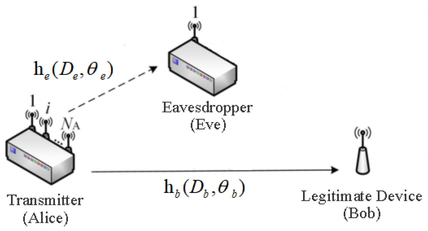 Electronics 13 02356 g001