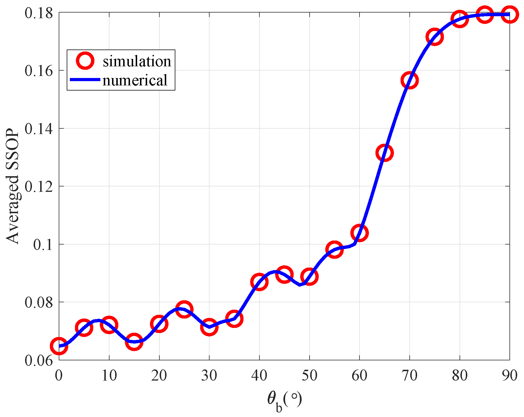 Electronics 13 02356 g003