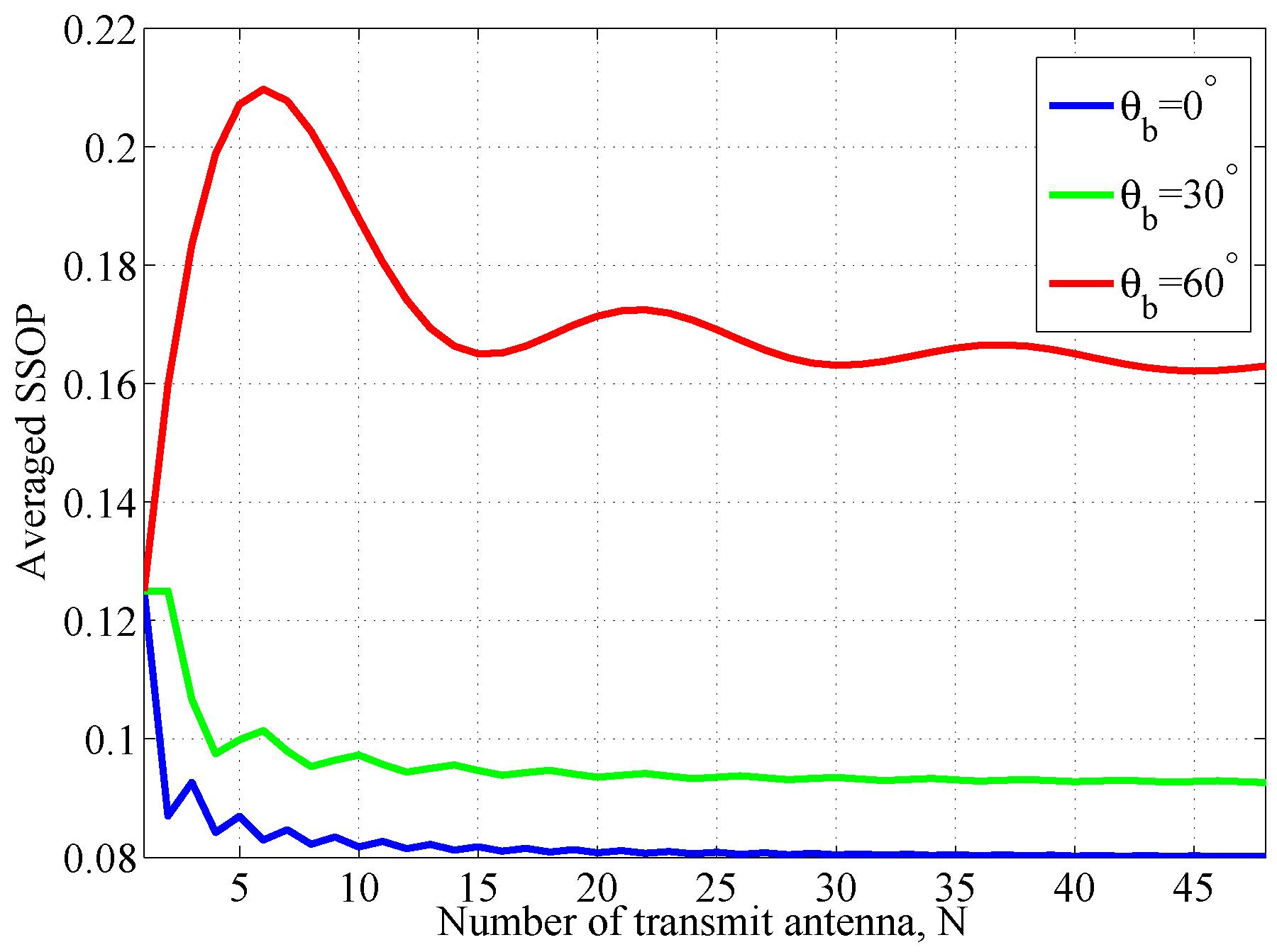 Electronics 13 02356 g004
