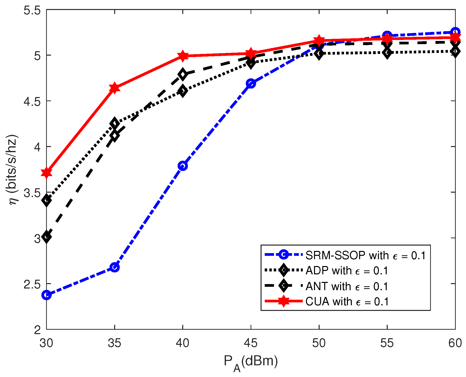 Electronics 13 02356 g008