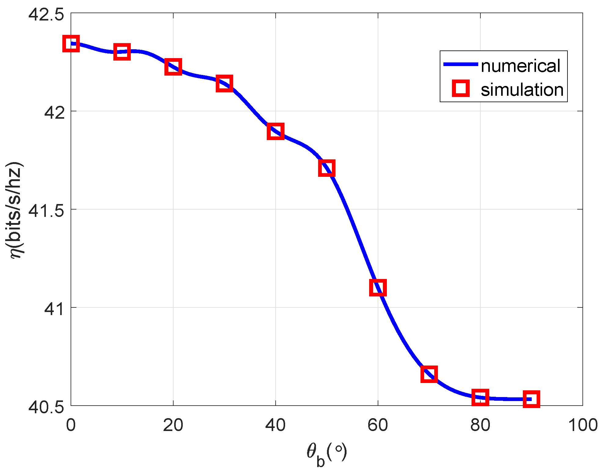 Electronics 13 02356 g009