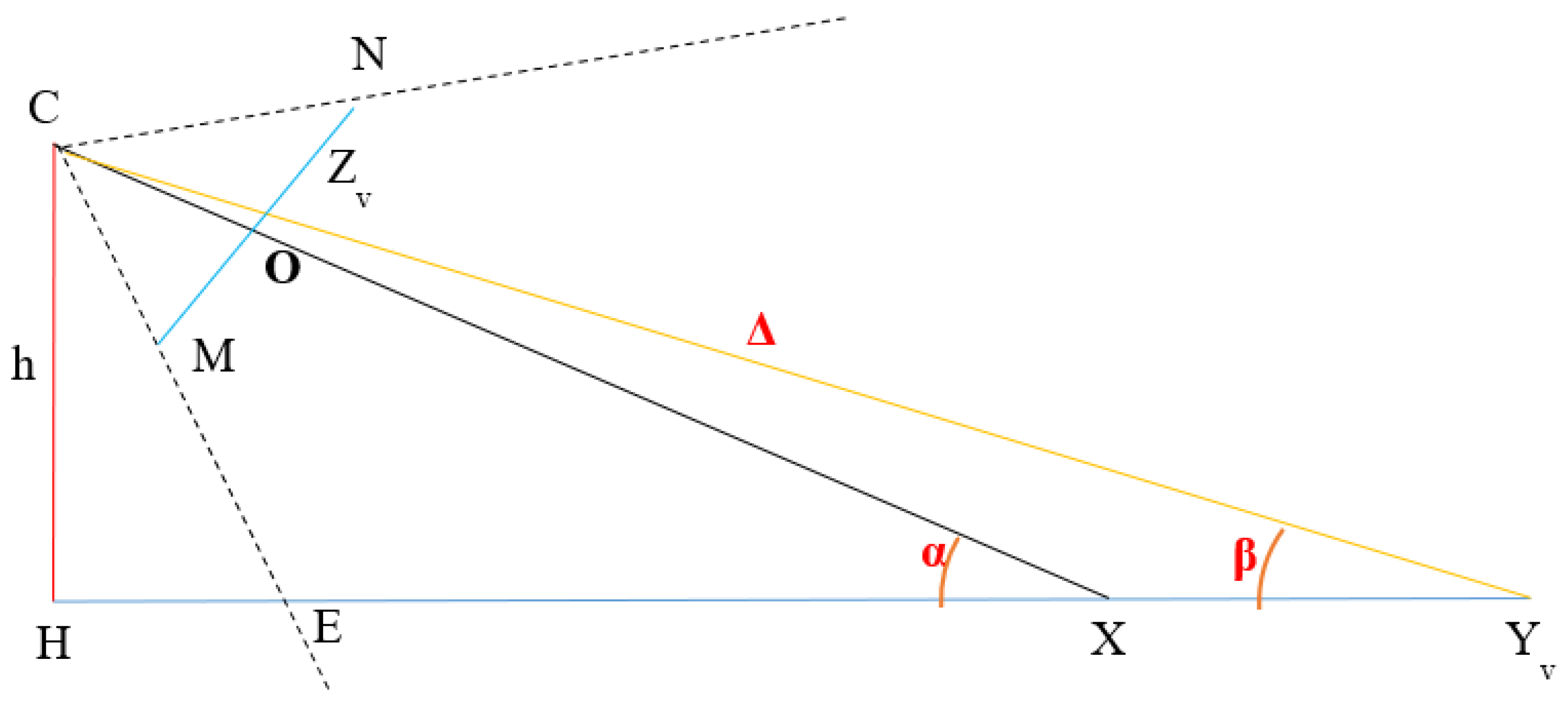 Electronics 13 02357 g002