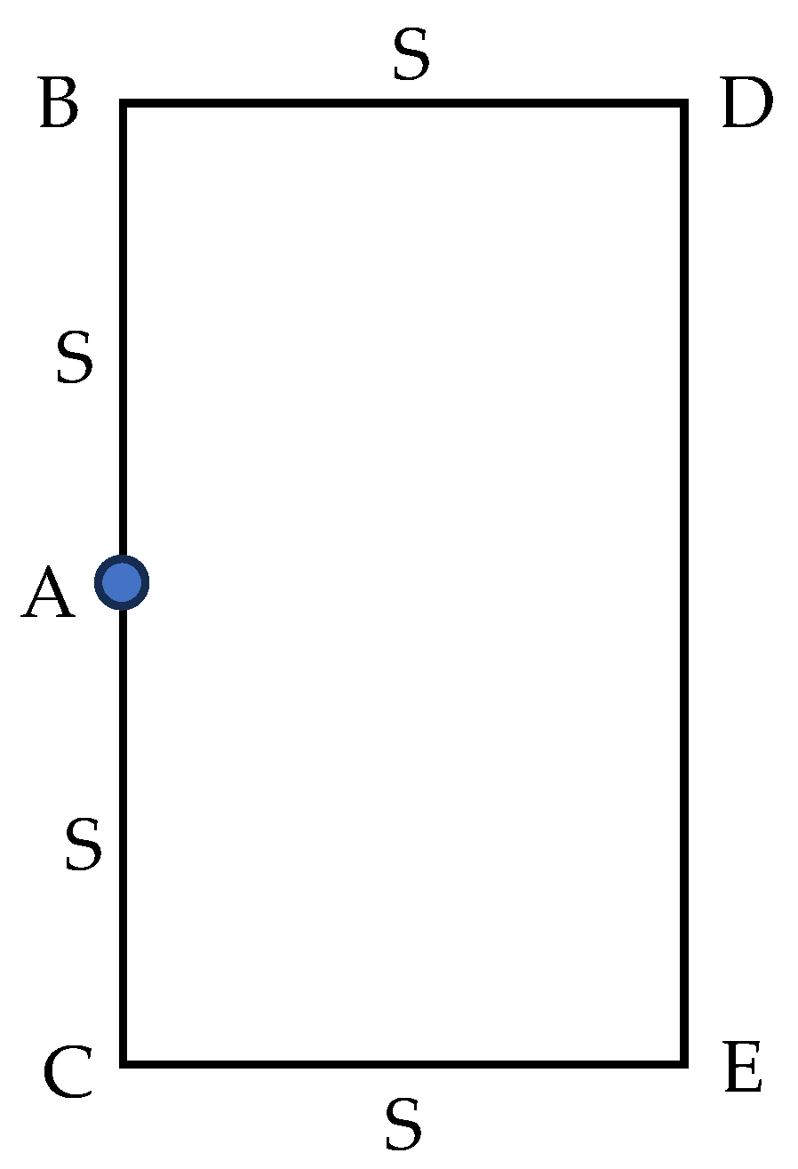 Electronics 13 02357 g004