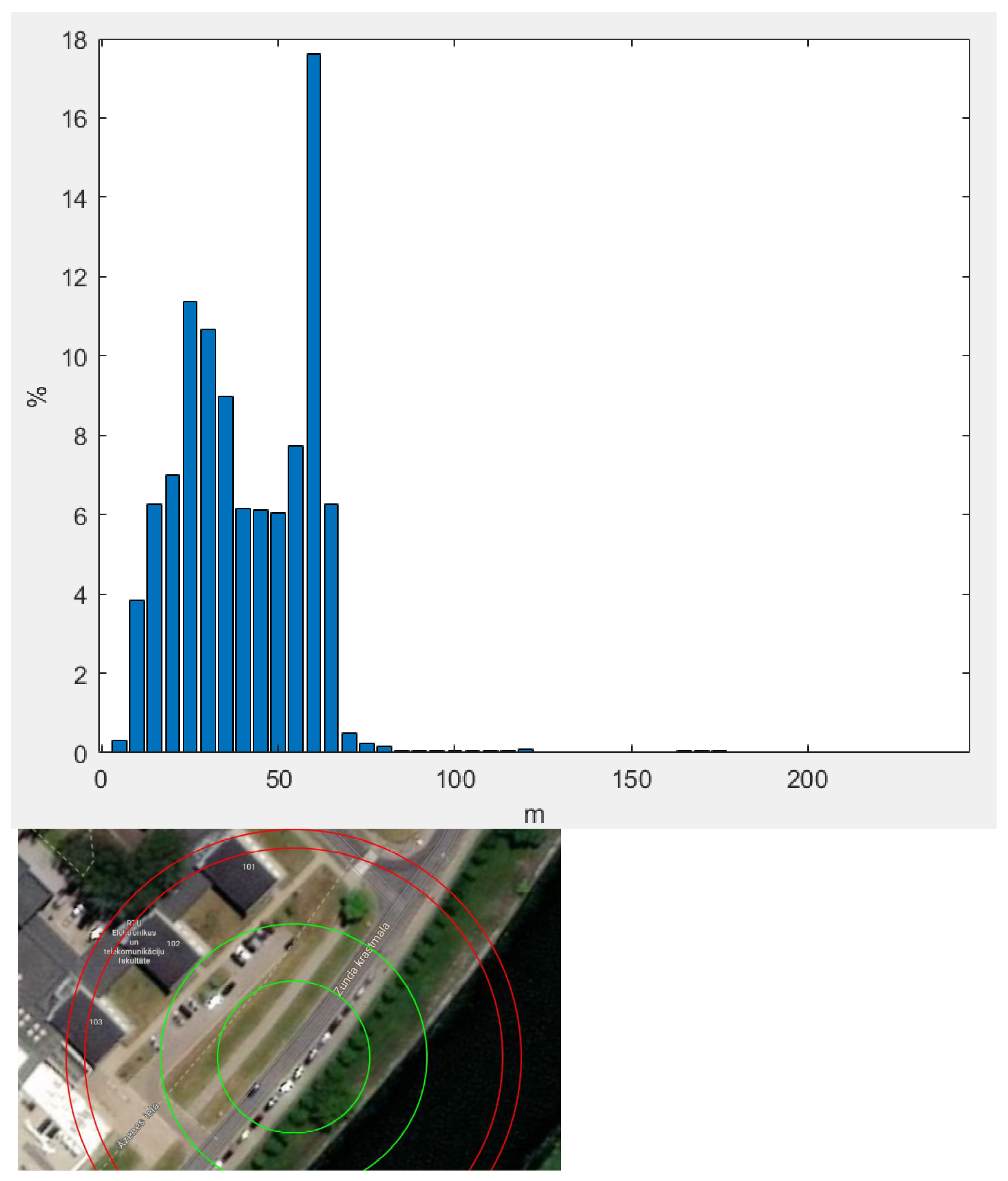 Electronics 13 02357 g018