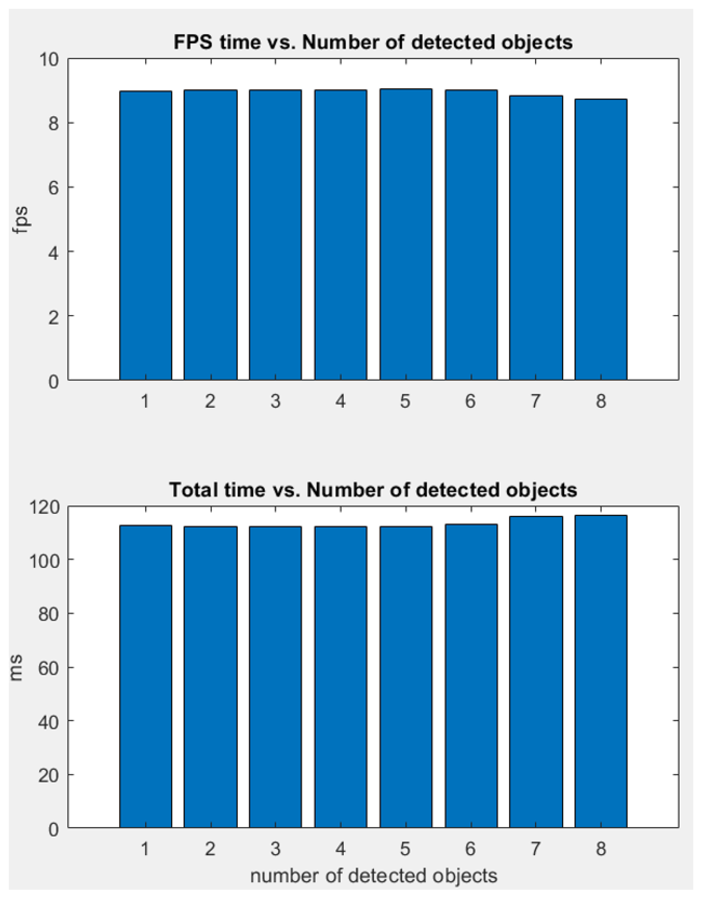 Electronics 13 02357 g024