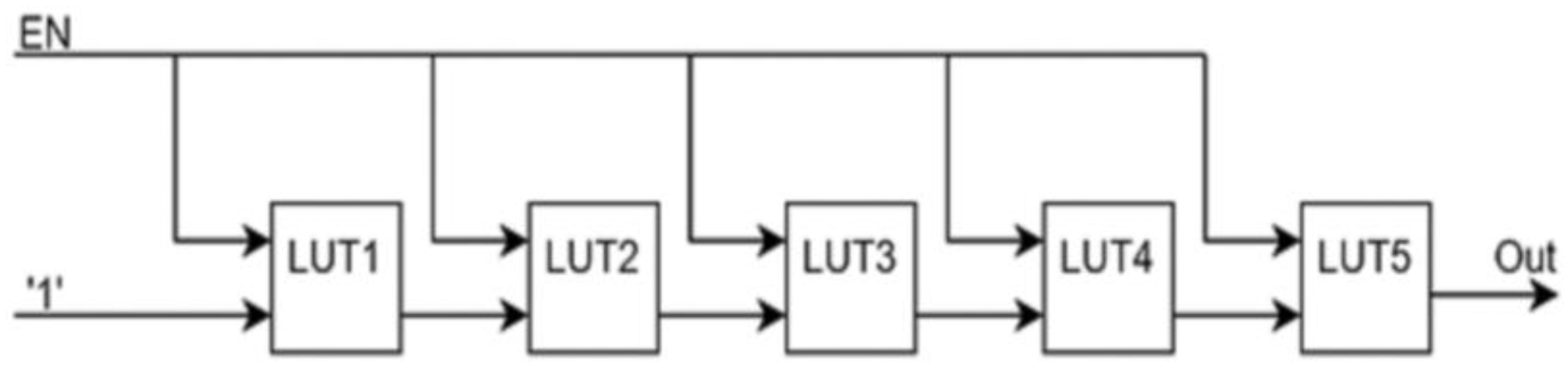 Electronics 13 02359 g001