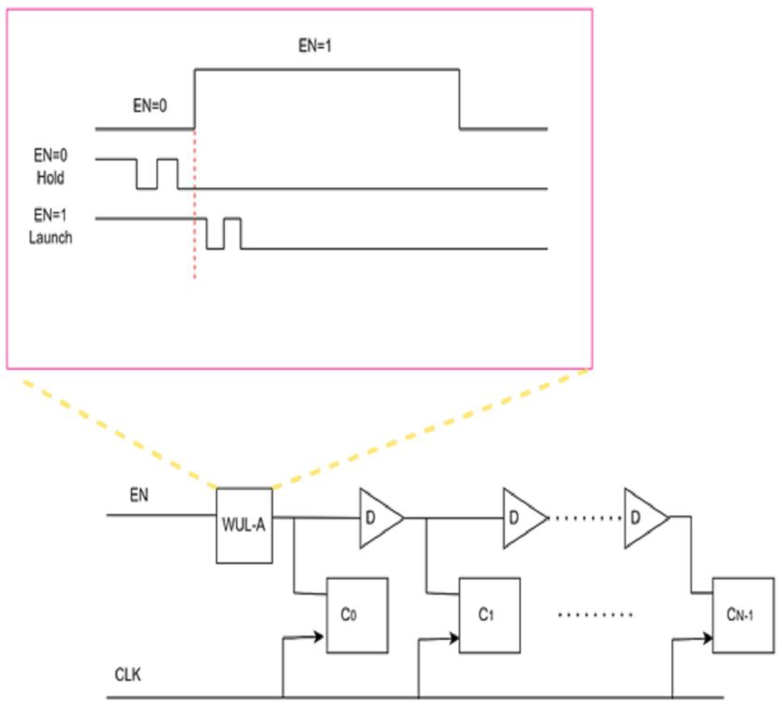Electronics 13 02359 g002