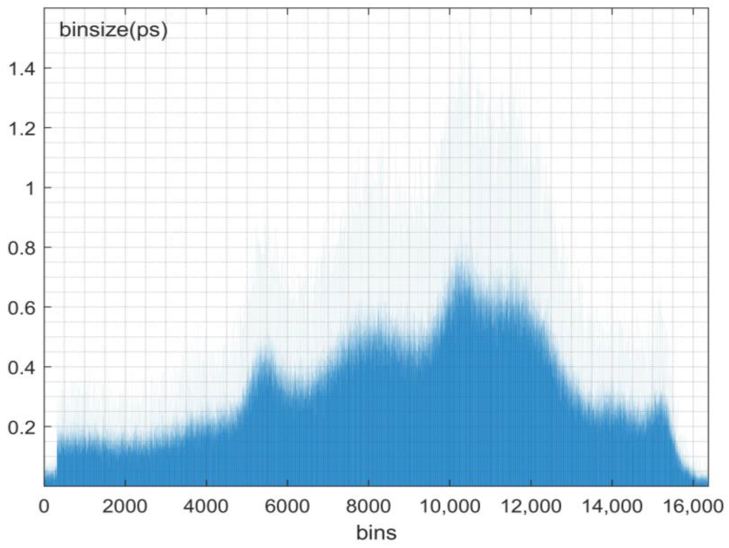 Electronics 13 02359 g013