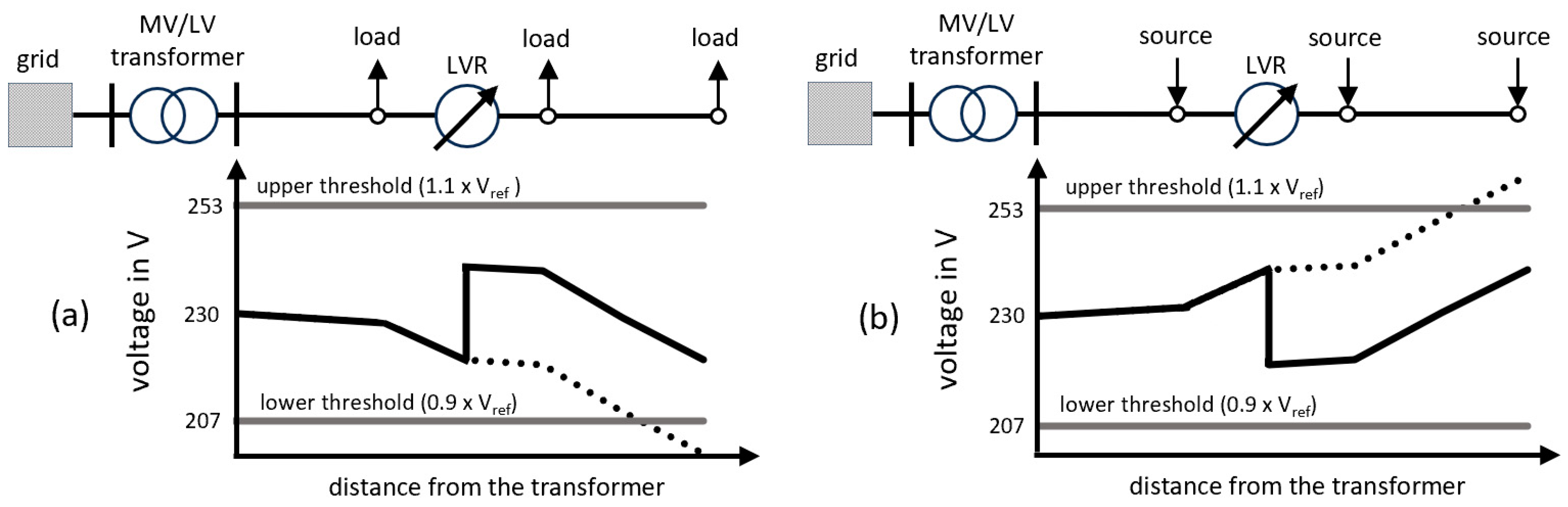 Electronics 13 02363 g001
