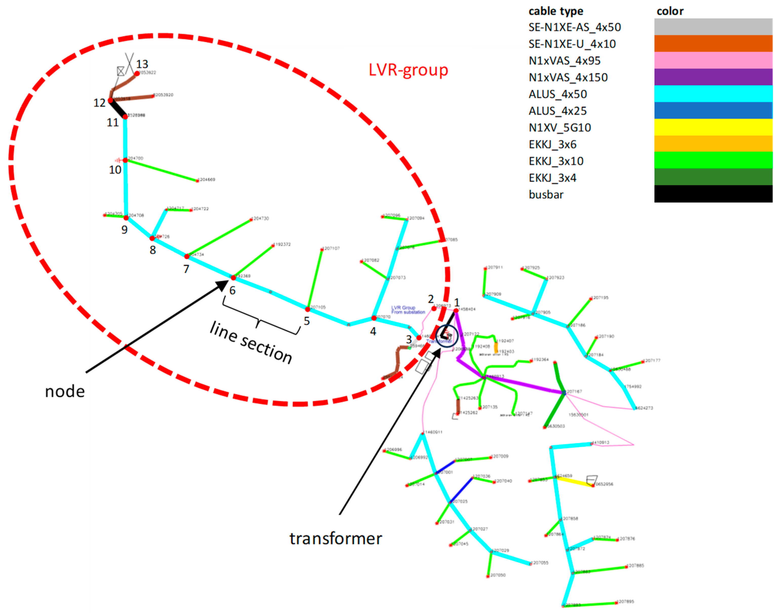 Electronics 13 02363 g004