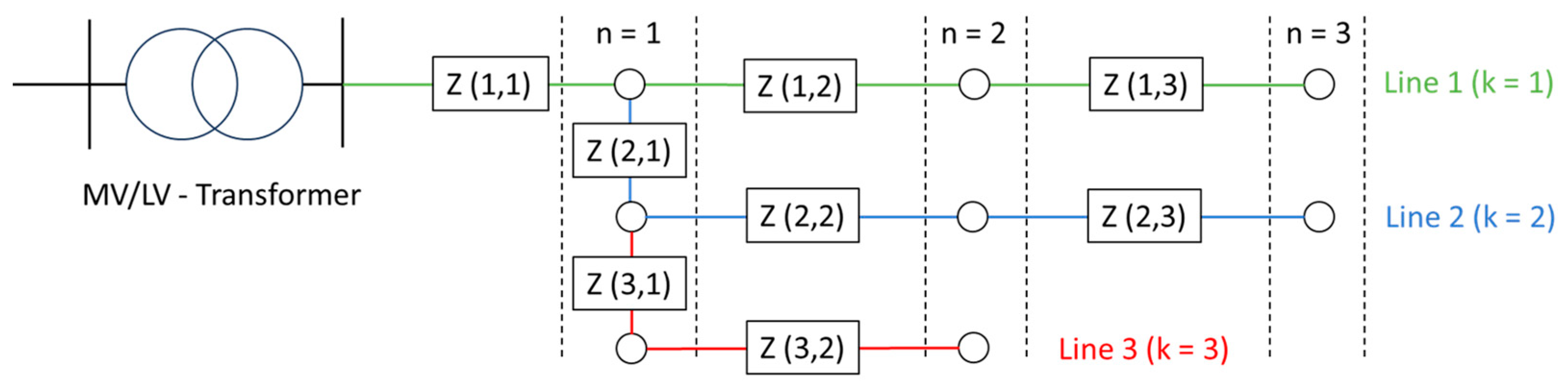 Electronics 13 02363 g005