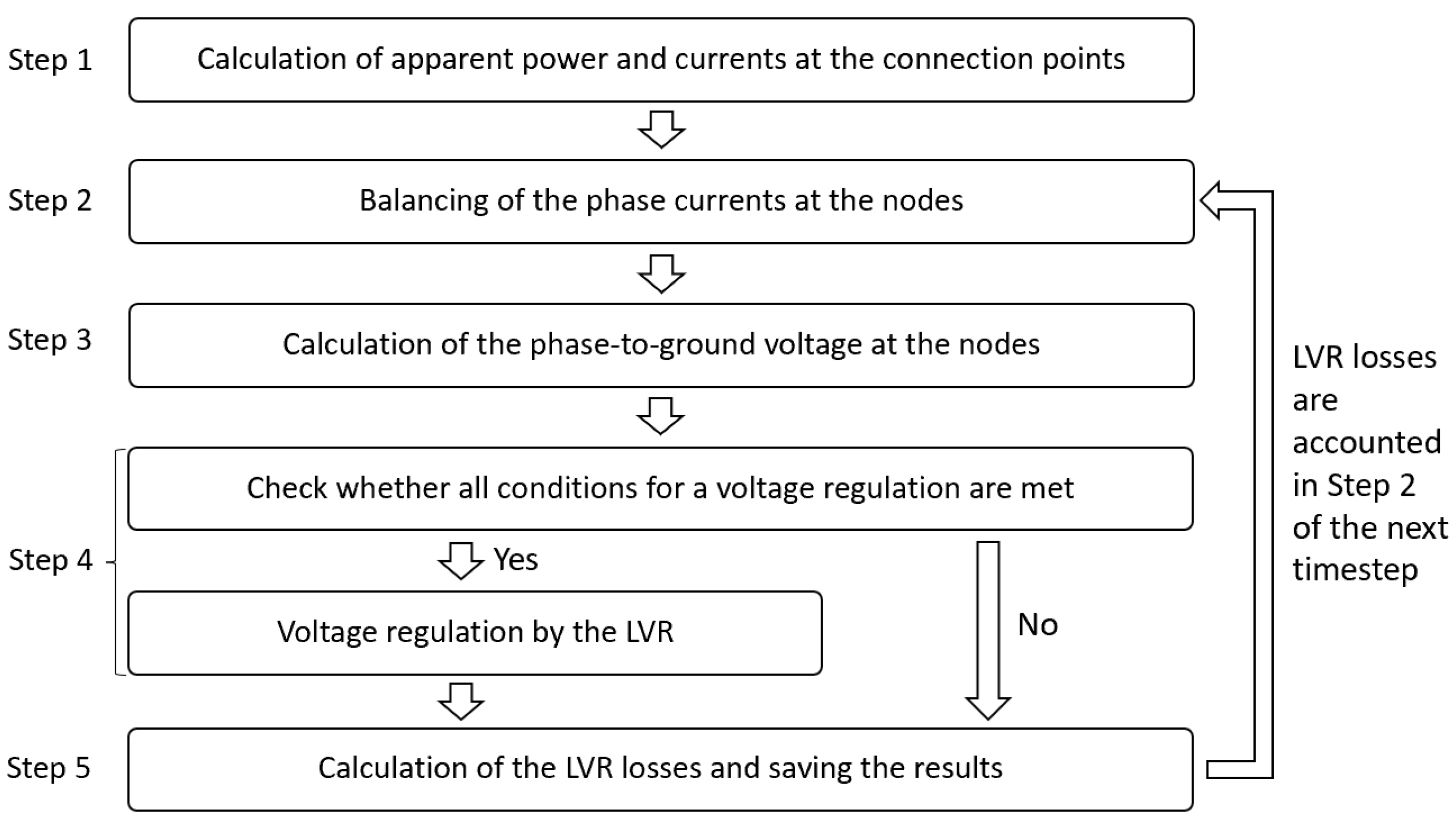 Electronics 13 02363 g007
