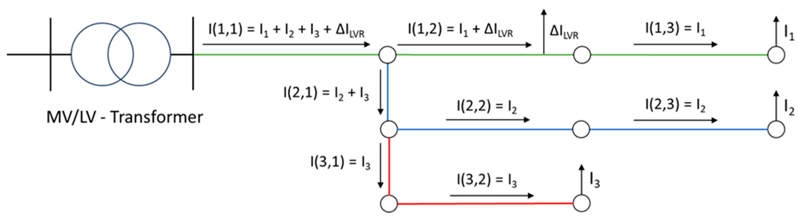 Electronics 13 02363 g008