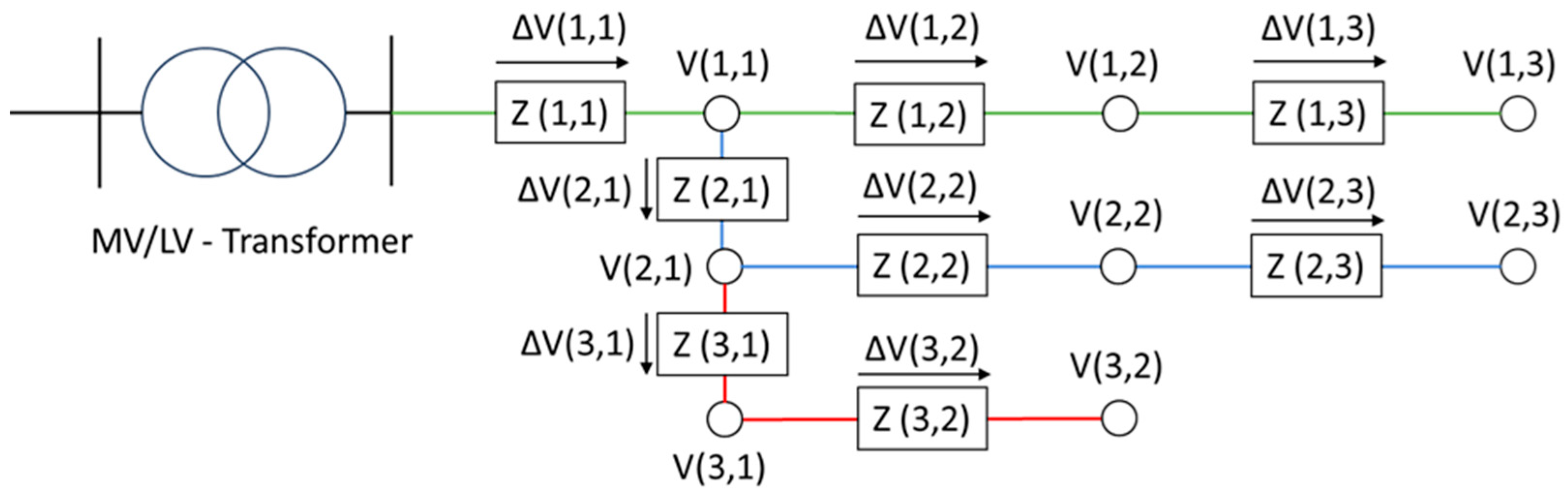 Electronics 13 02363 g009