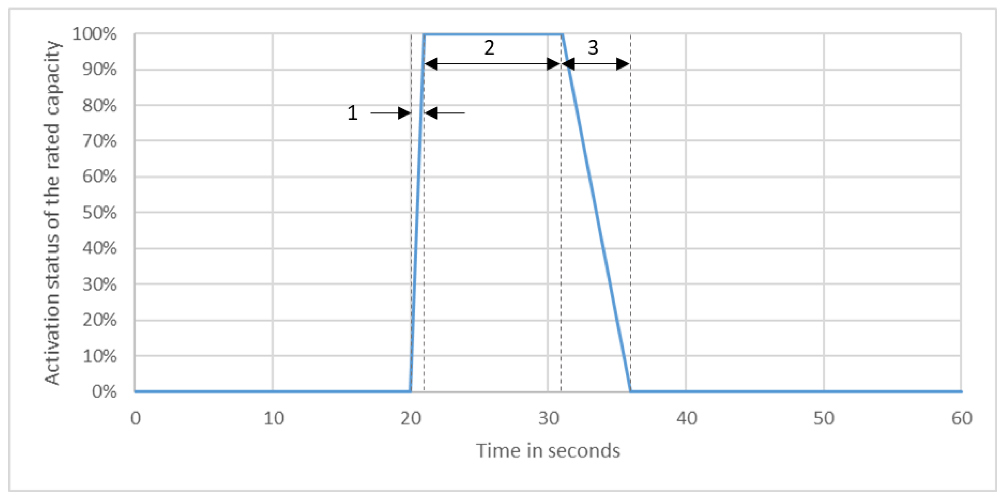 Electronics 13 02363 g011