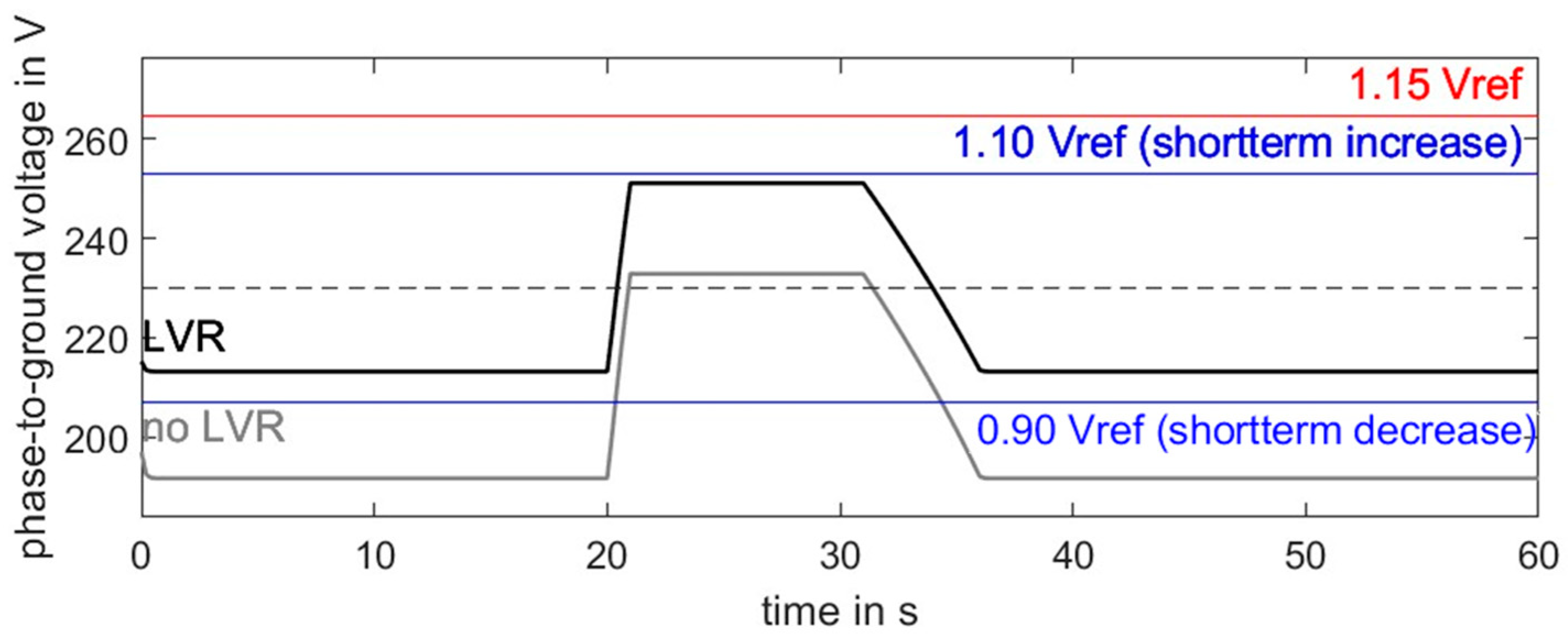 Electronics 13 02363 g012