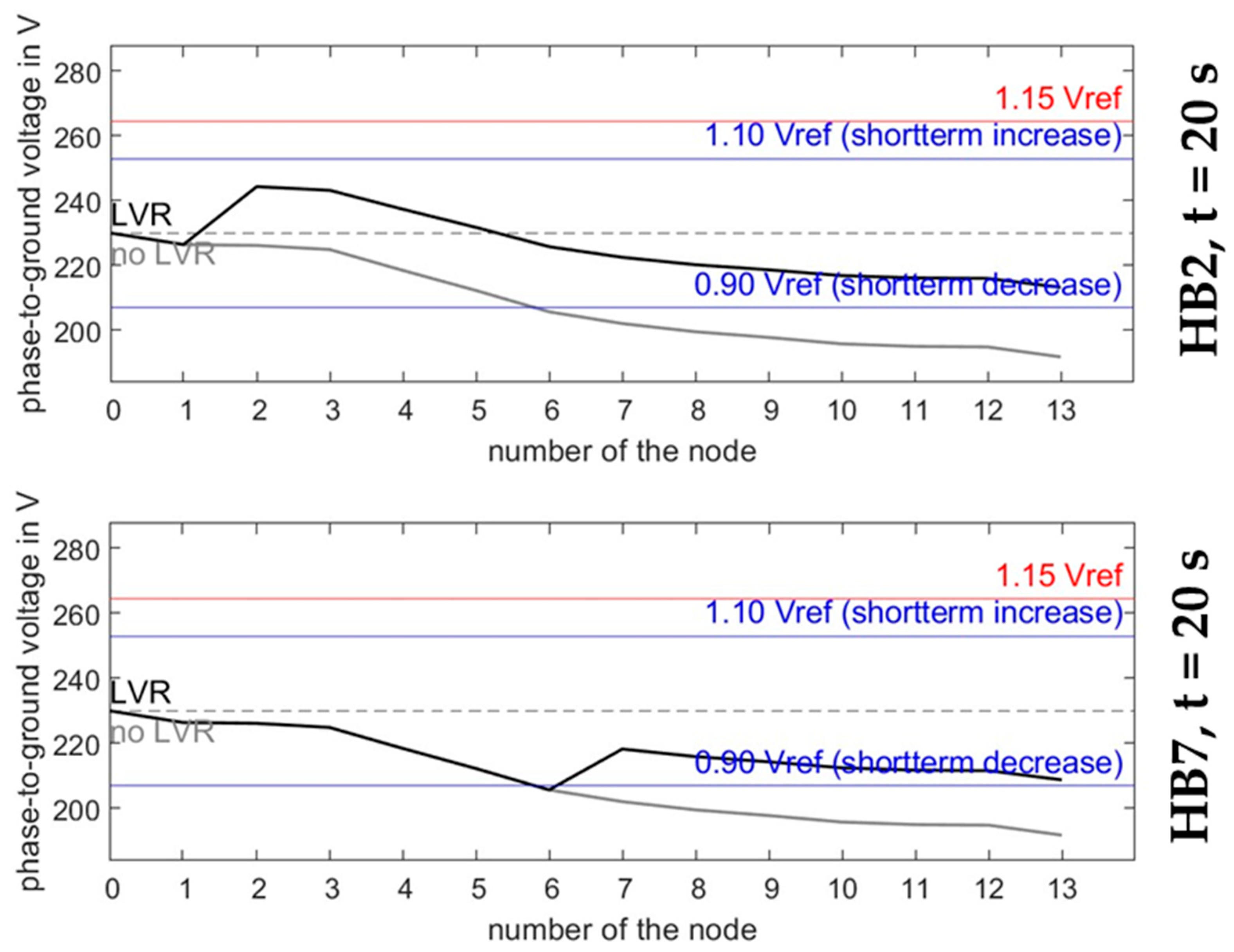 Electronics 13 02363 g013