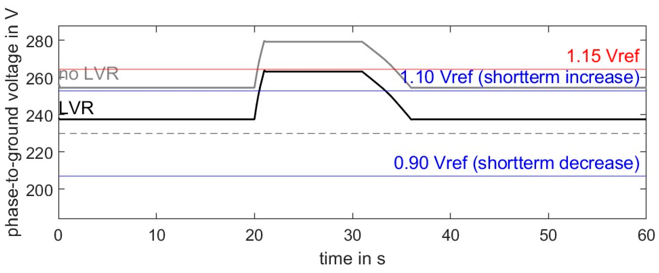 Electronics 13 02363 g014