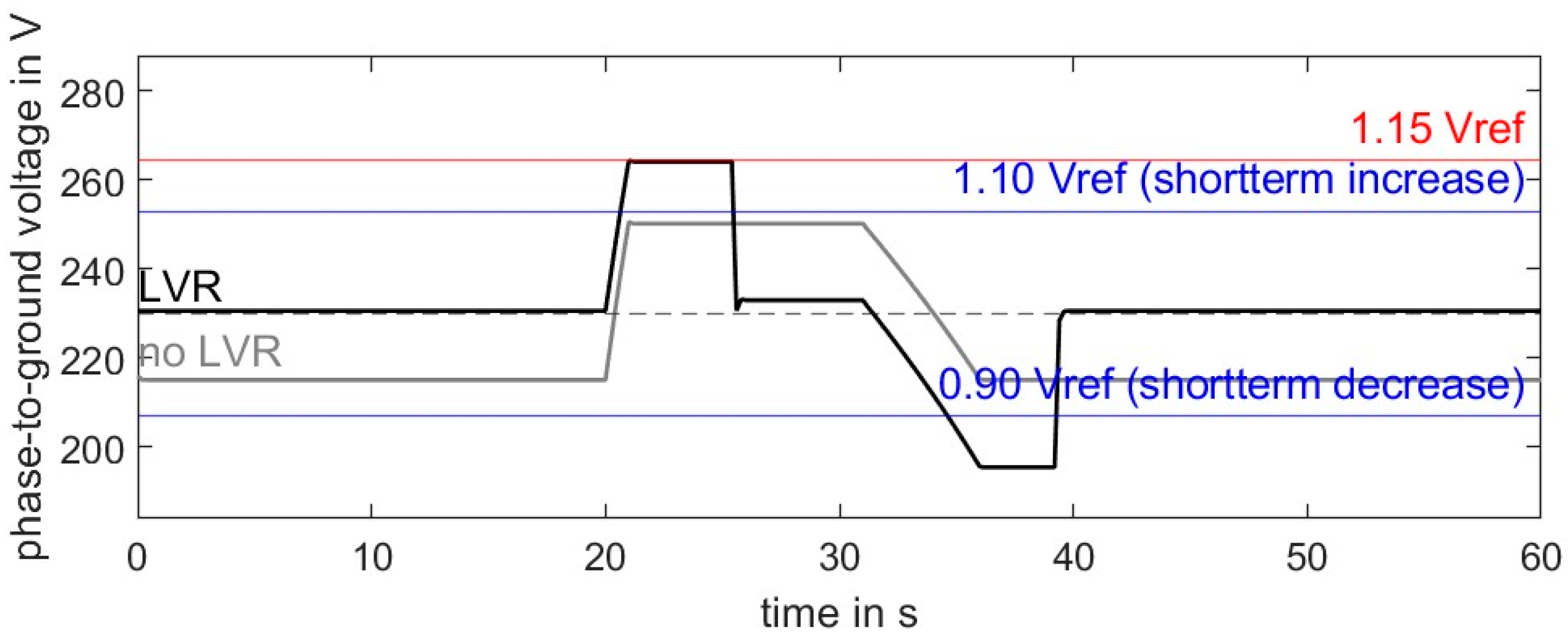 Electronics 13 02363 g016