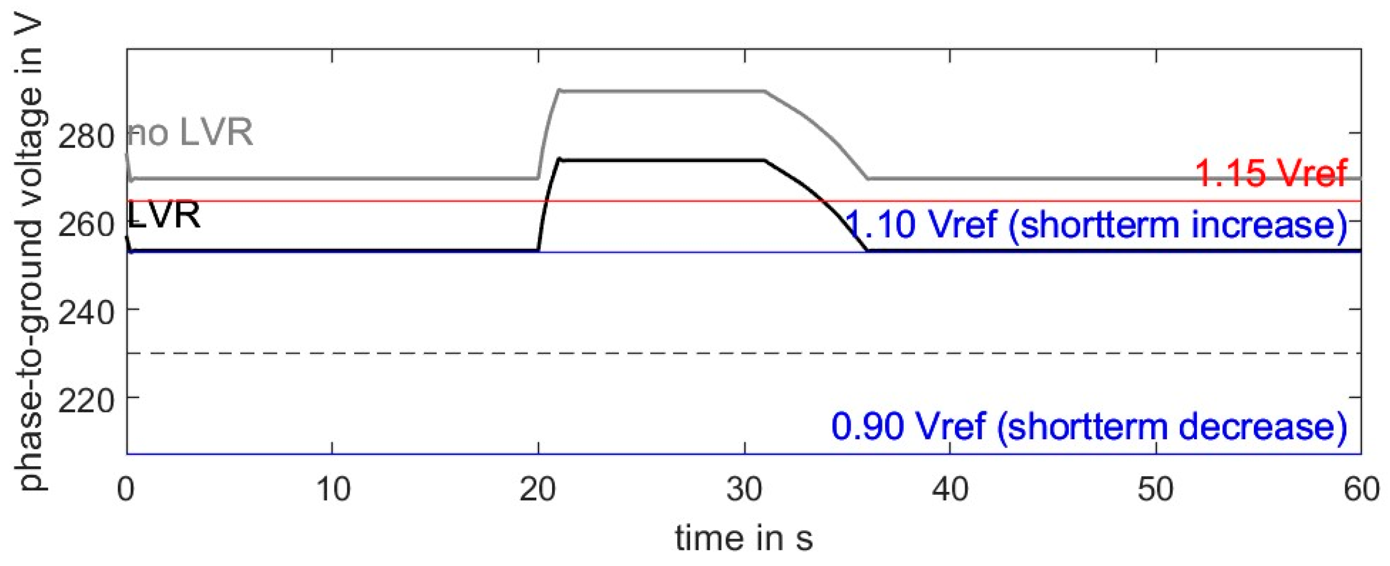 Electronics 13 02363 g018