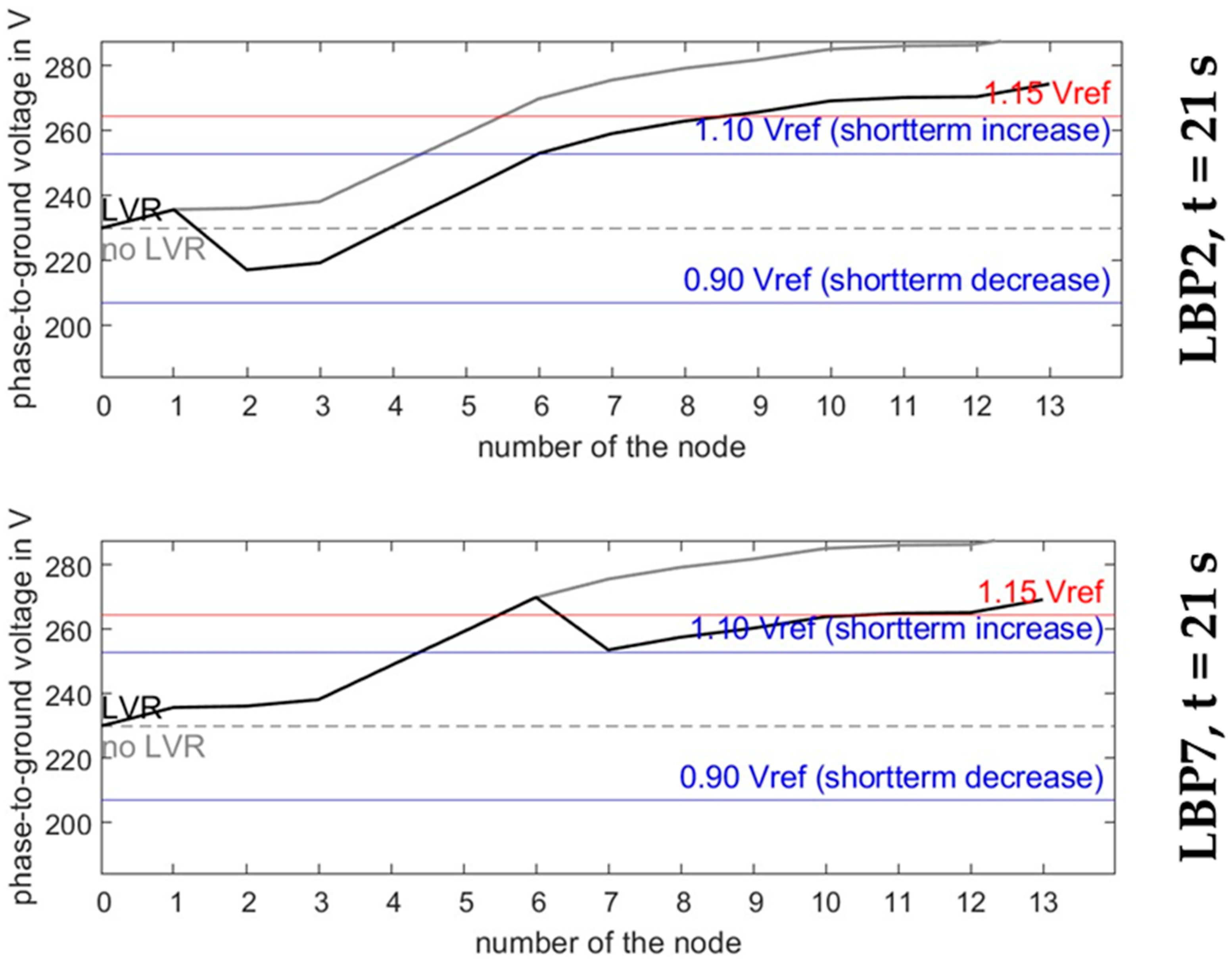 Electronics 13 02363 g019