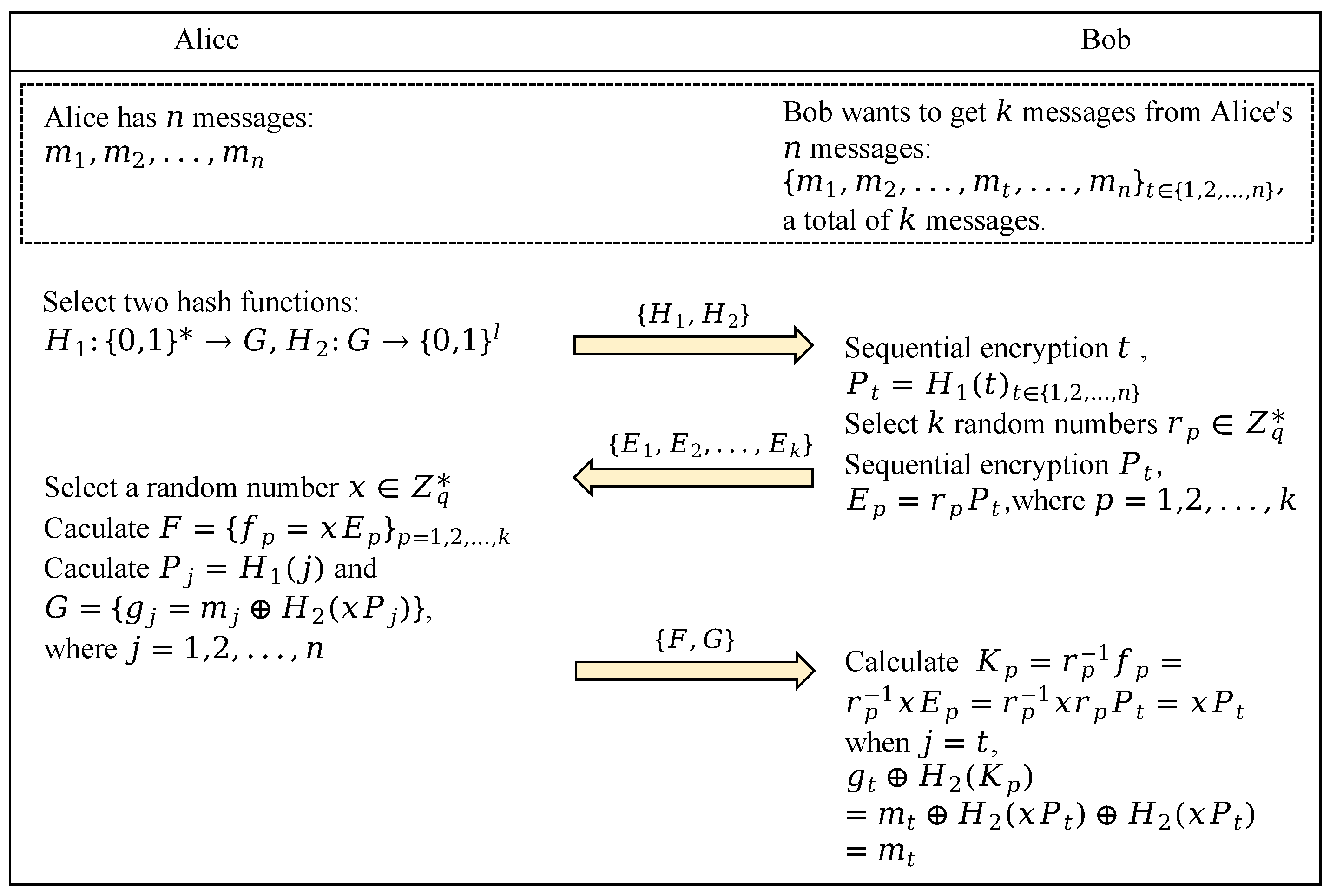 Electronics 13 02369 g001